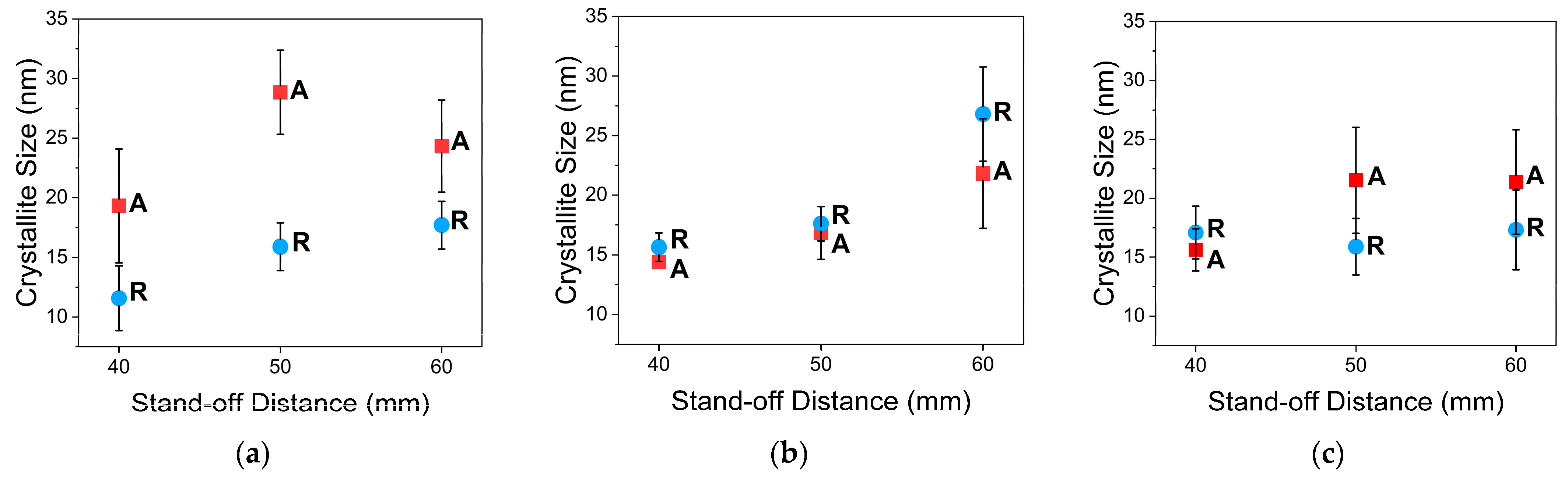 Materials 16 01515 g010 Materials 16 01515 g010