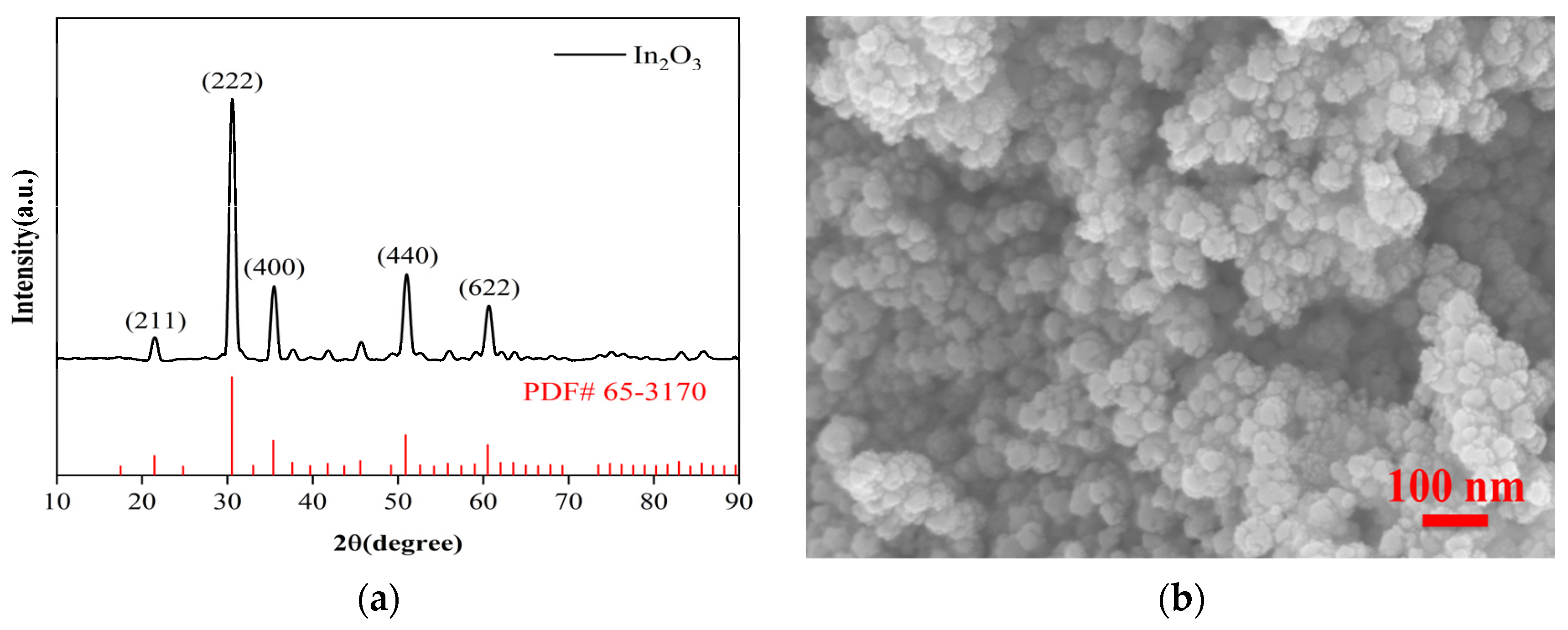 Materials 16 01517 g002