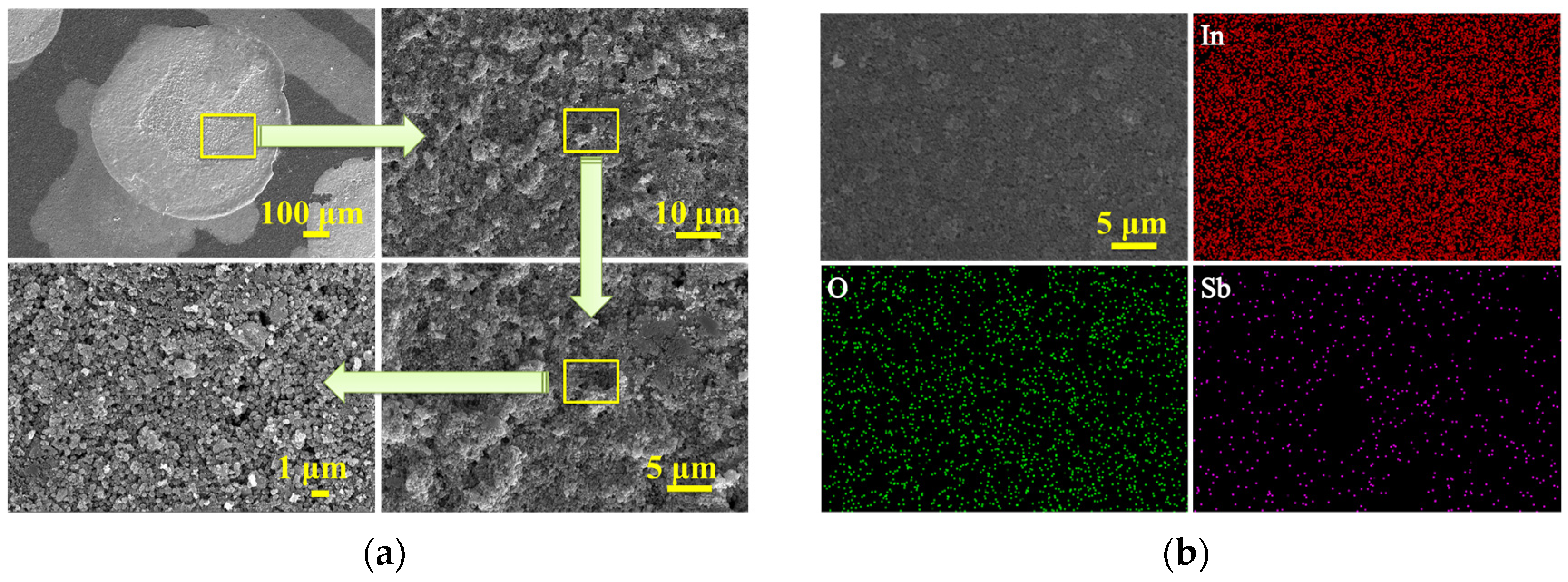 Materials 16 01517 g003