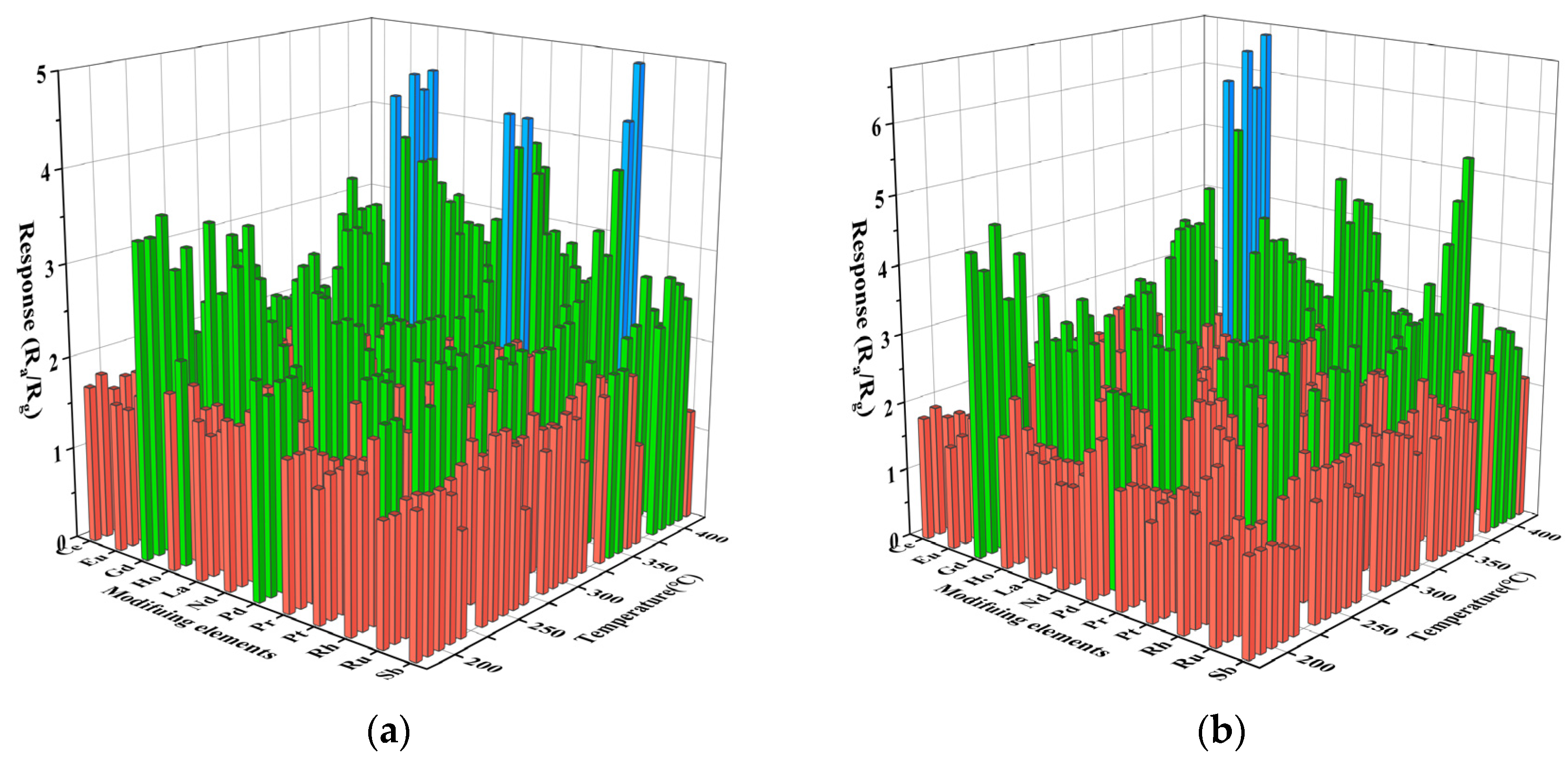 Materials 16 01517 g004