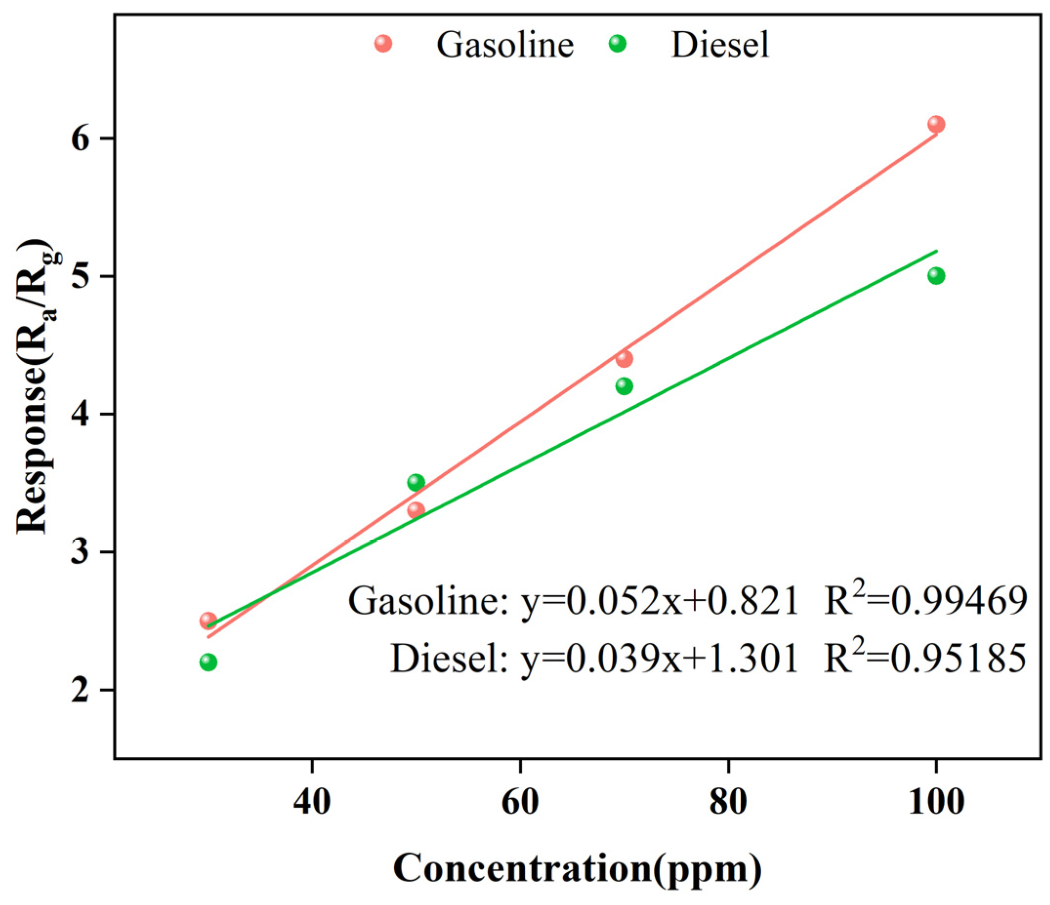 Materials 16 01517 g006