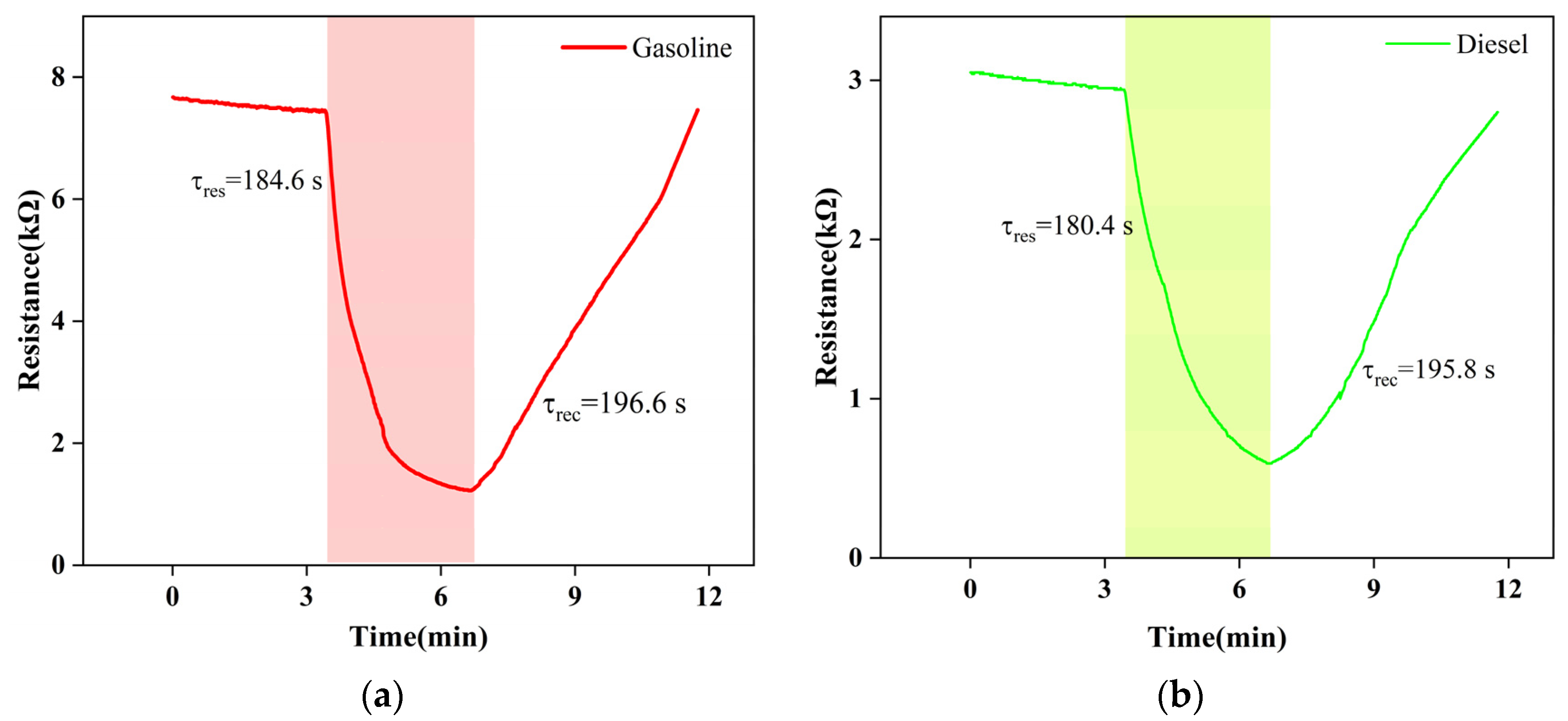 Materials 16 01517 g007