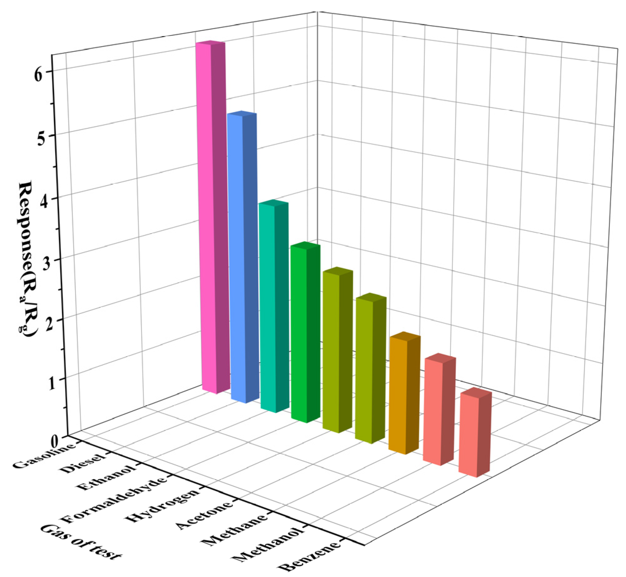 Materials 16 01517 g008