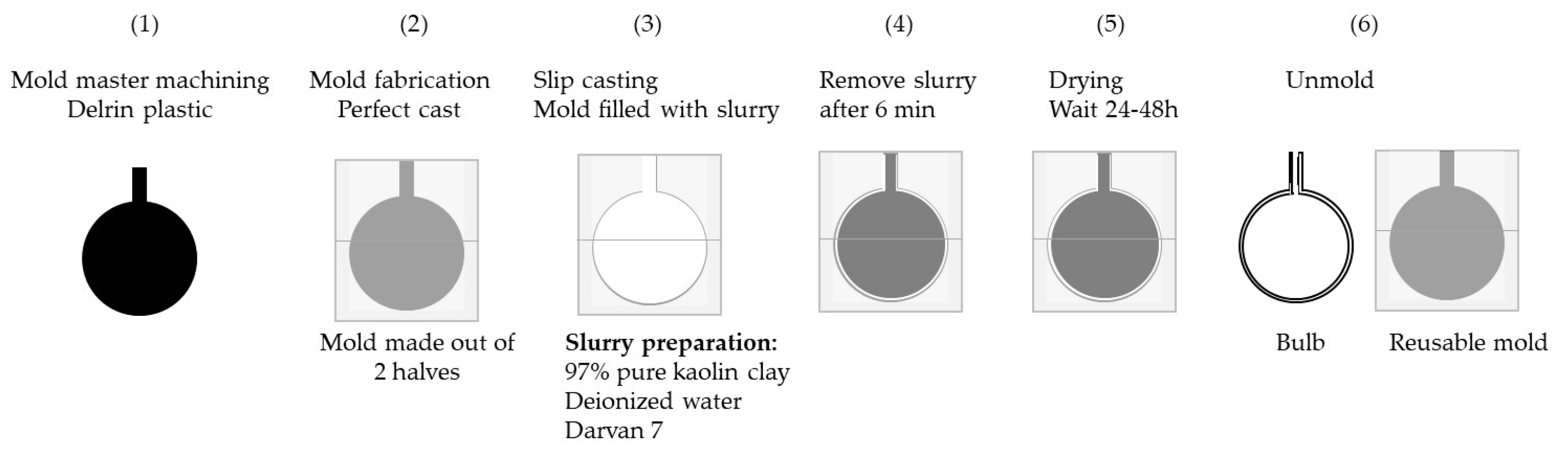 Materials 16 01519 g002 550
