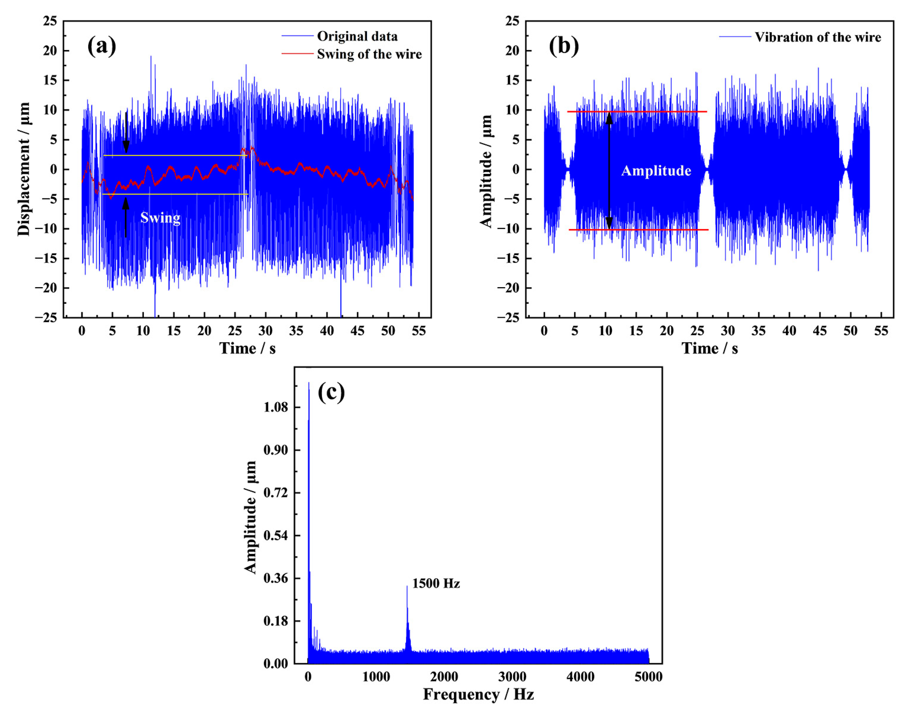 Materials 16 01521 g005 550