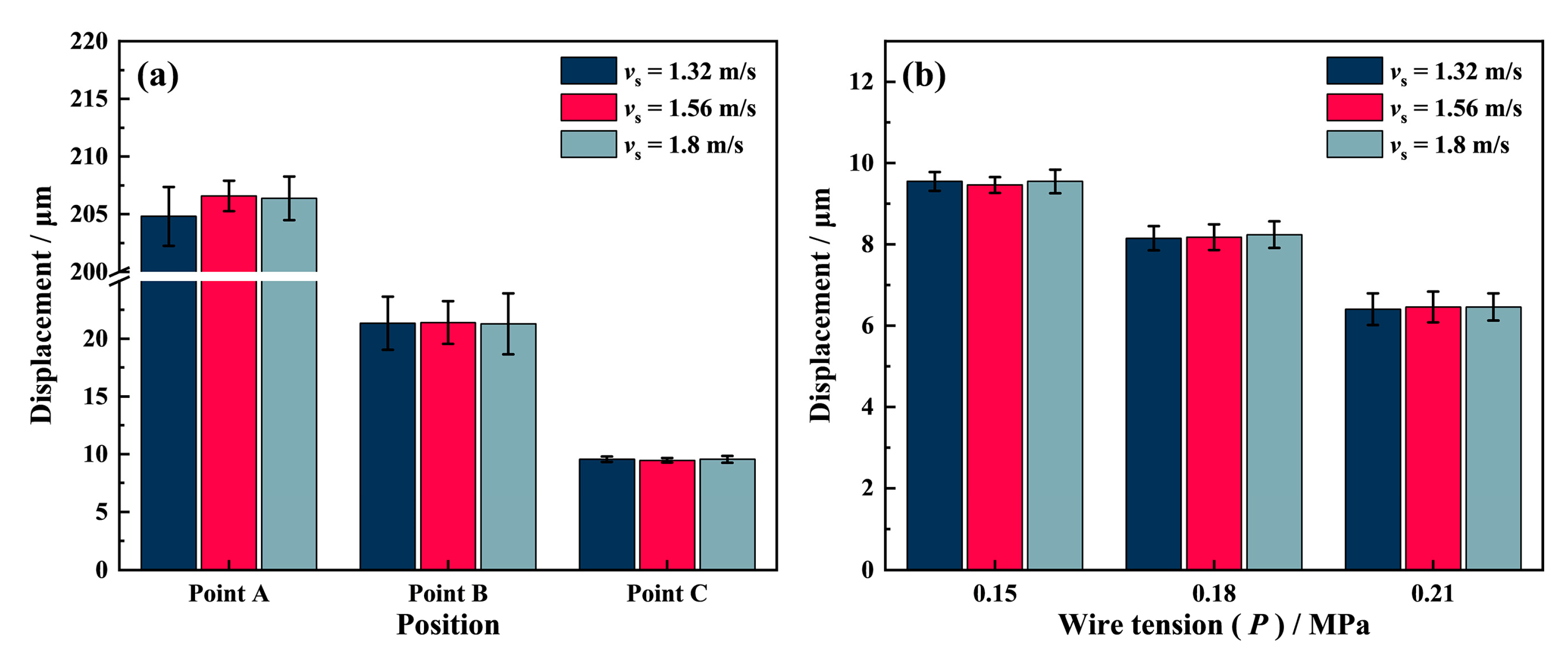 Materials 16 01521 g007 550