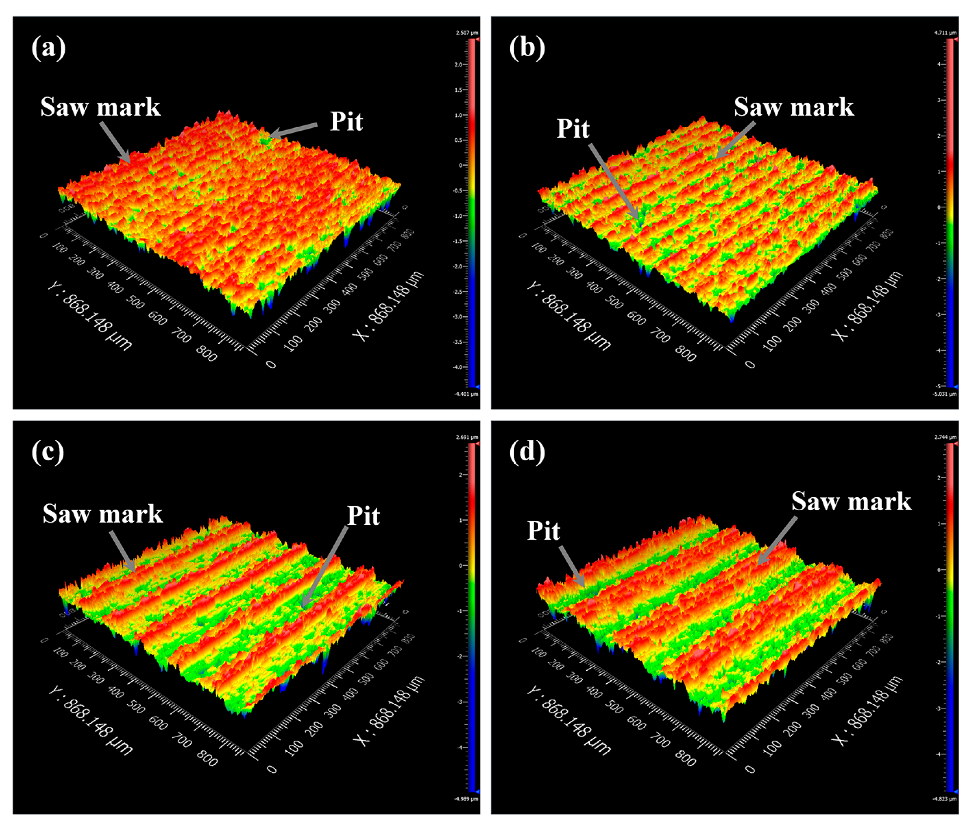 Materials 16 01521 g008 550