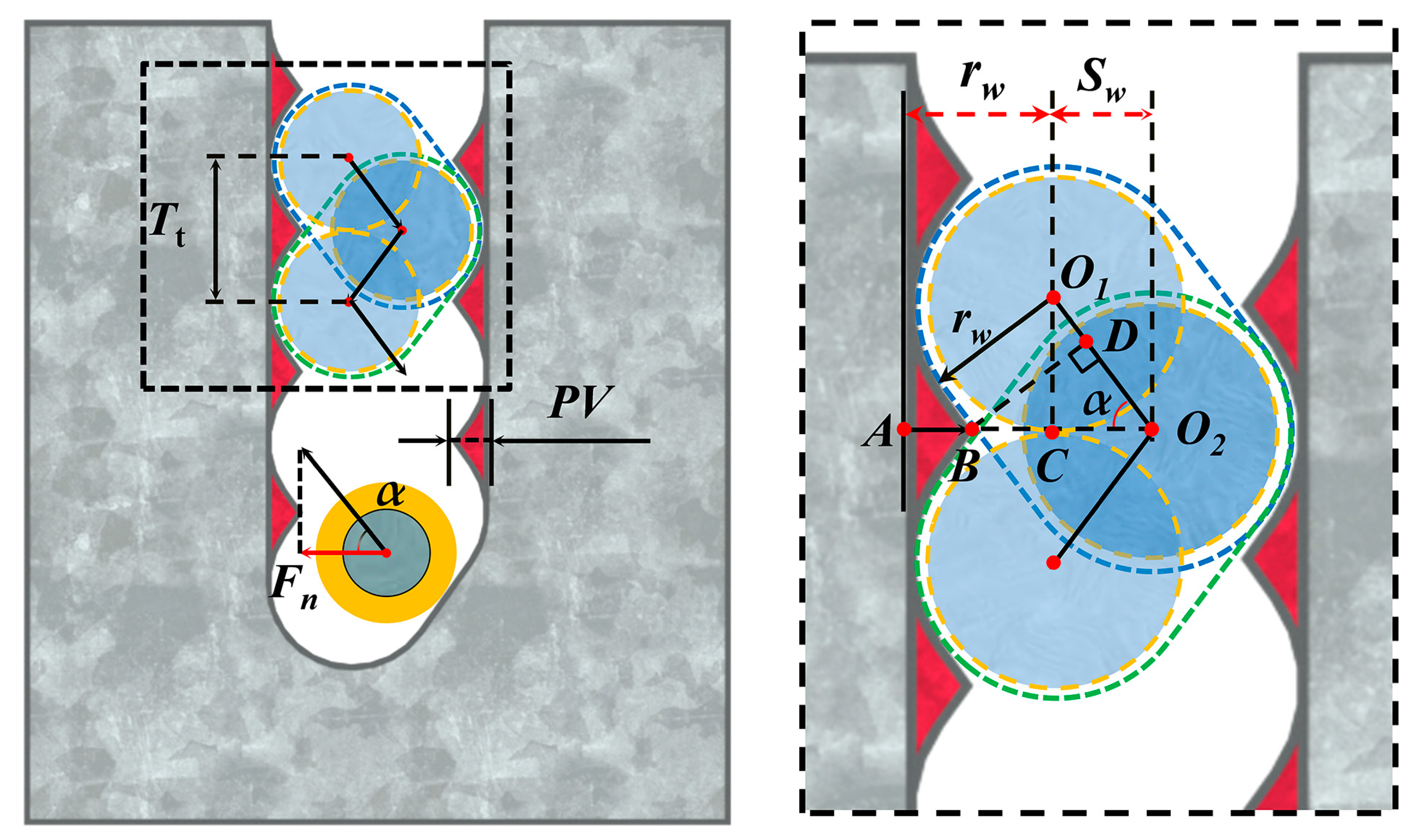 Materials 16 01521 g010 550