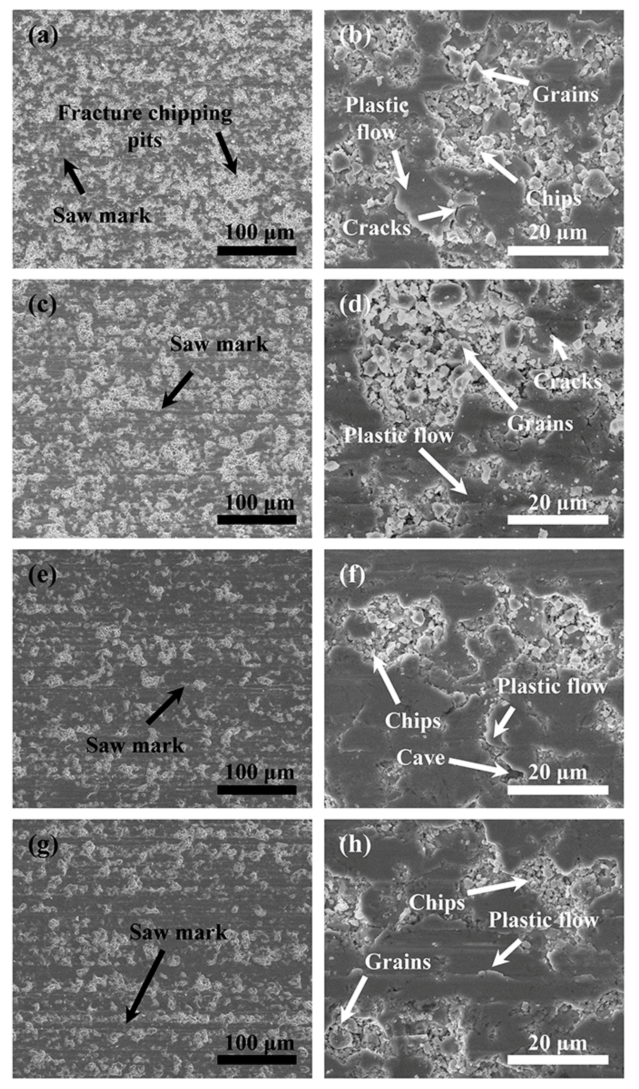 Materials 16 01521 g013 550