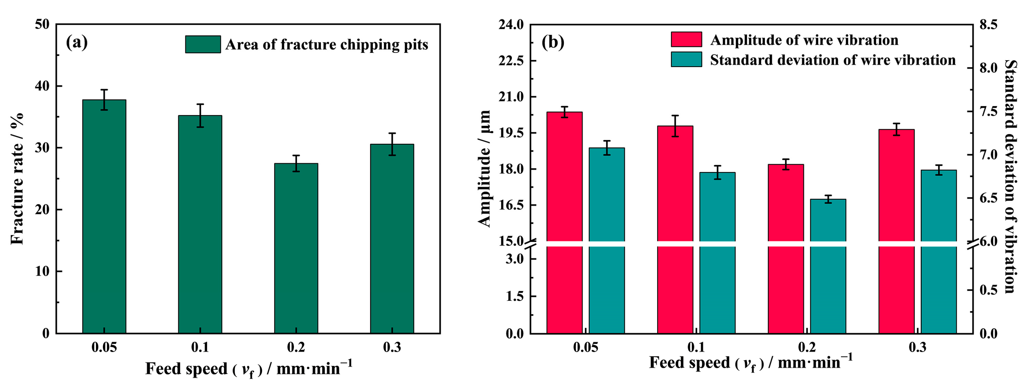 Materials 16 01521 g014 550