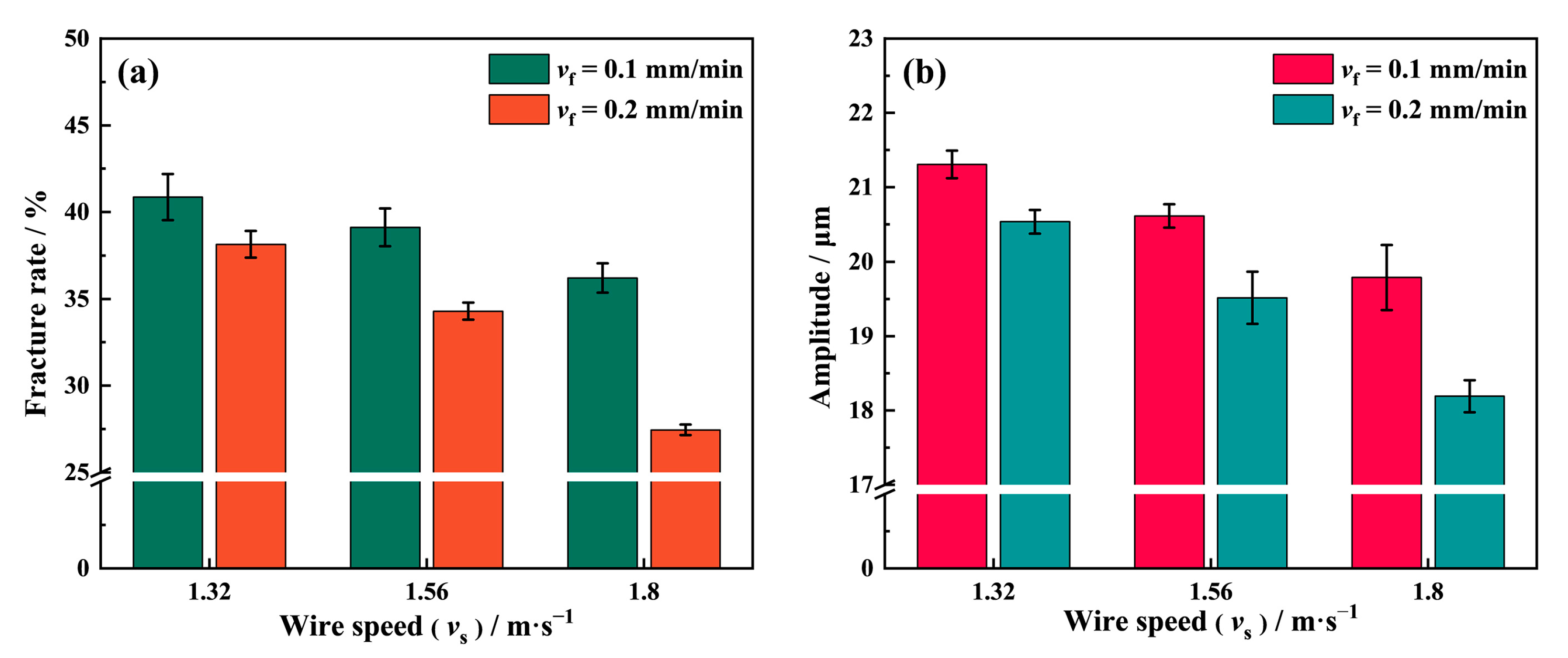 Materials 16 01521 g016 550