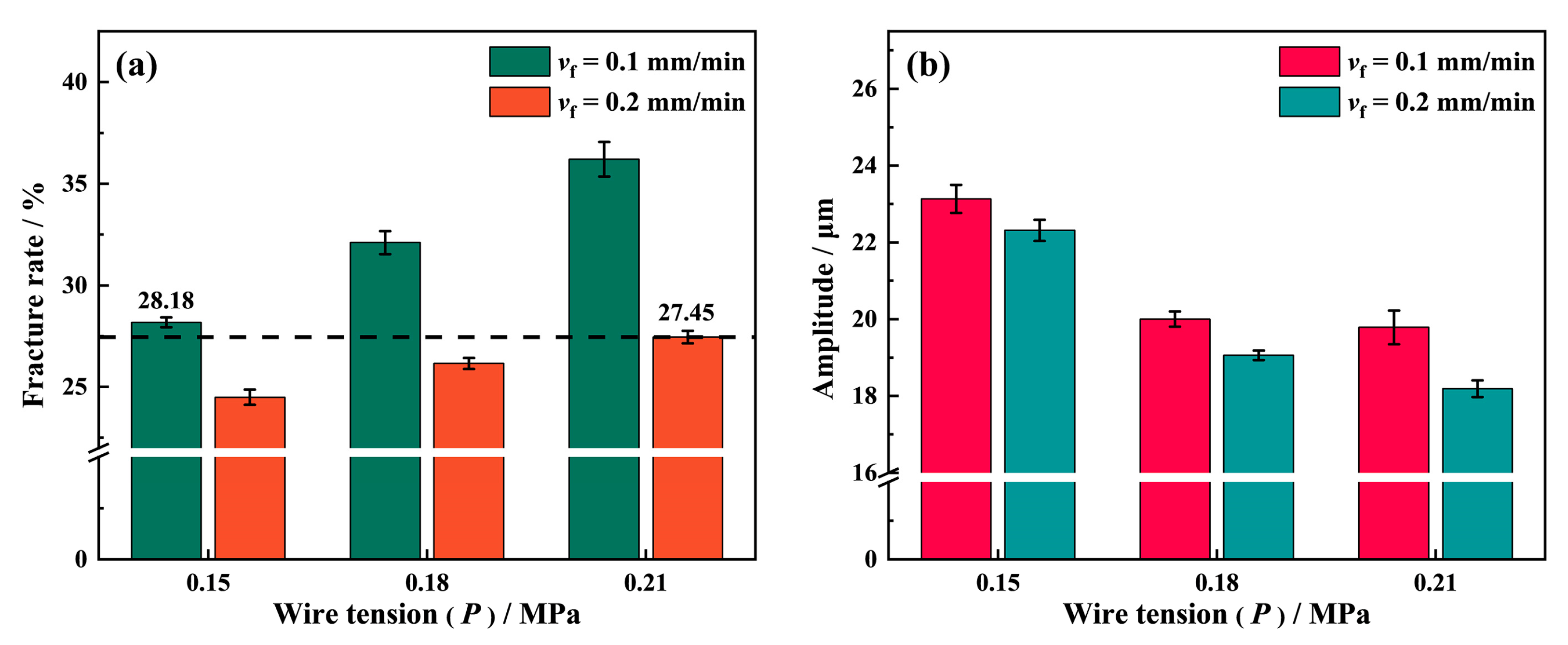 Materials 16 01521 g017 550