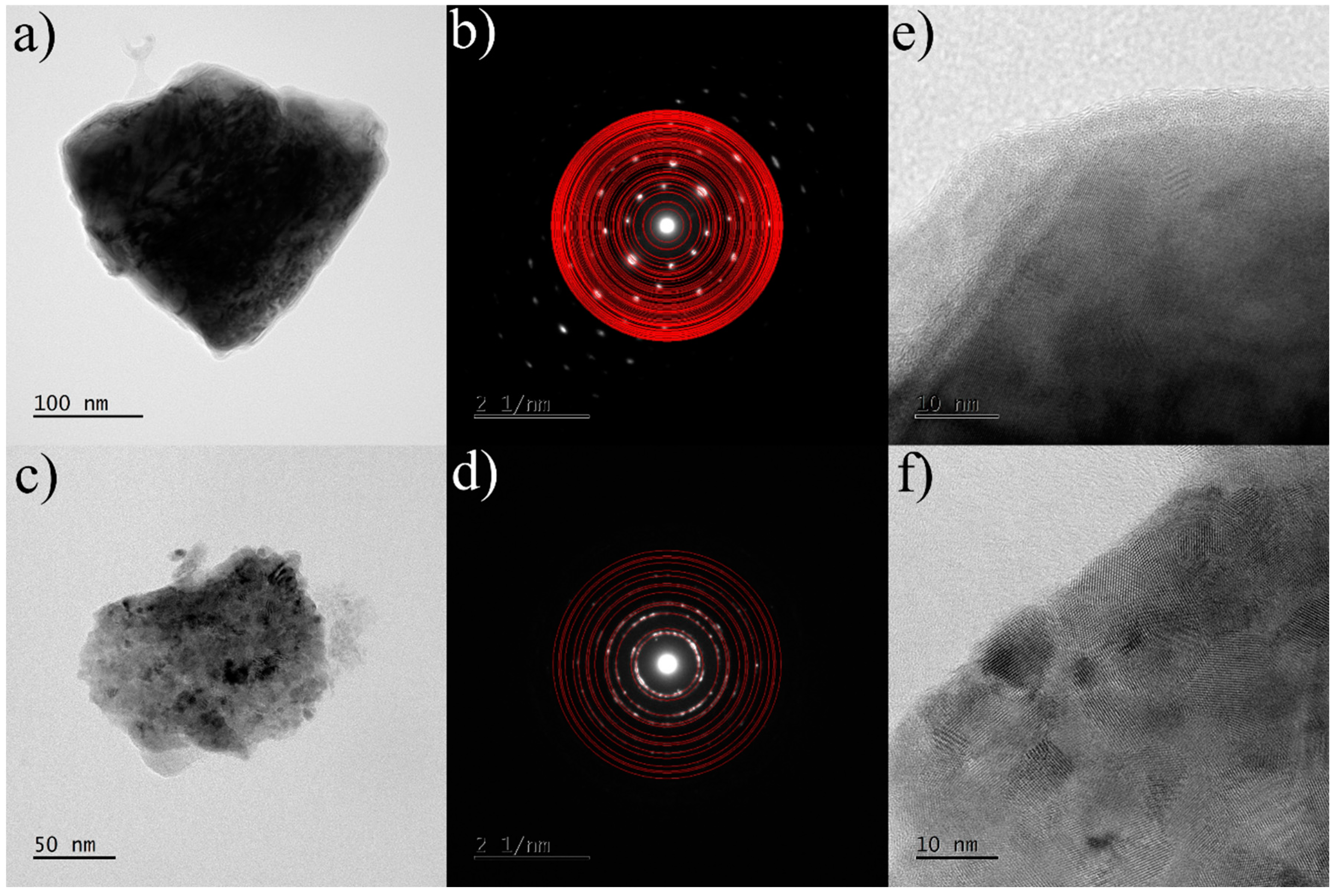 Materials 16 01522 g007