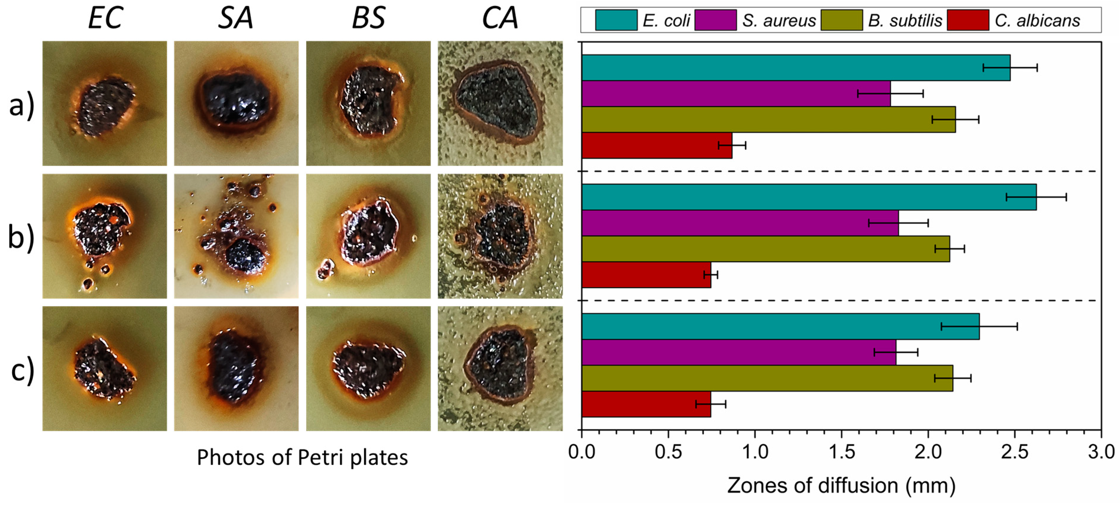 Materials 16 01523 g009 550