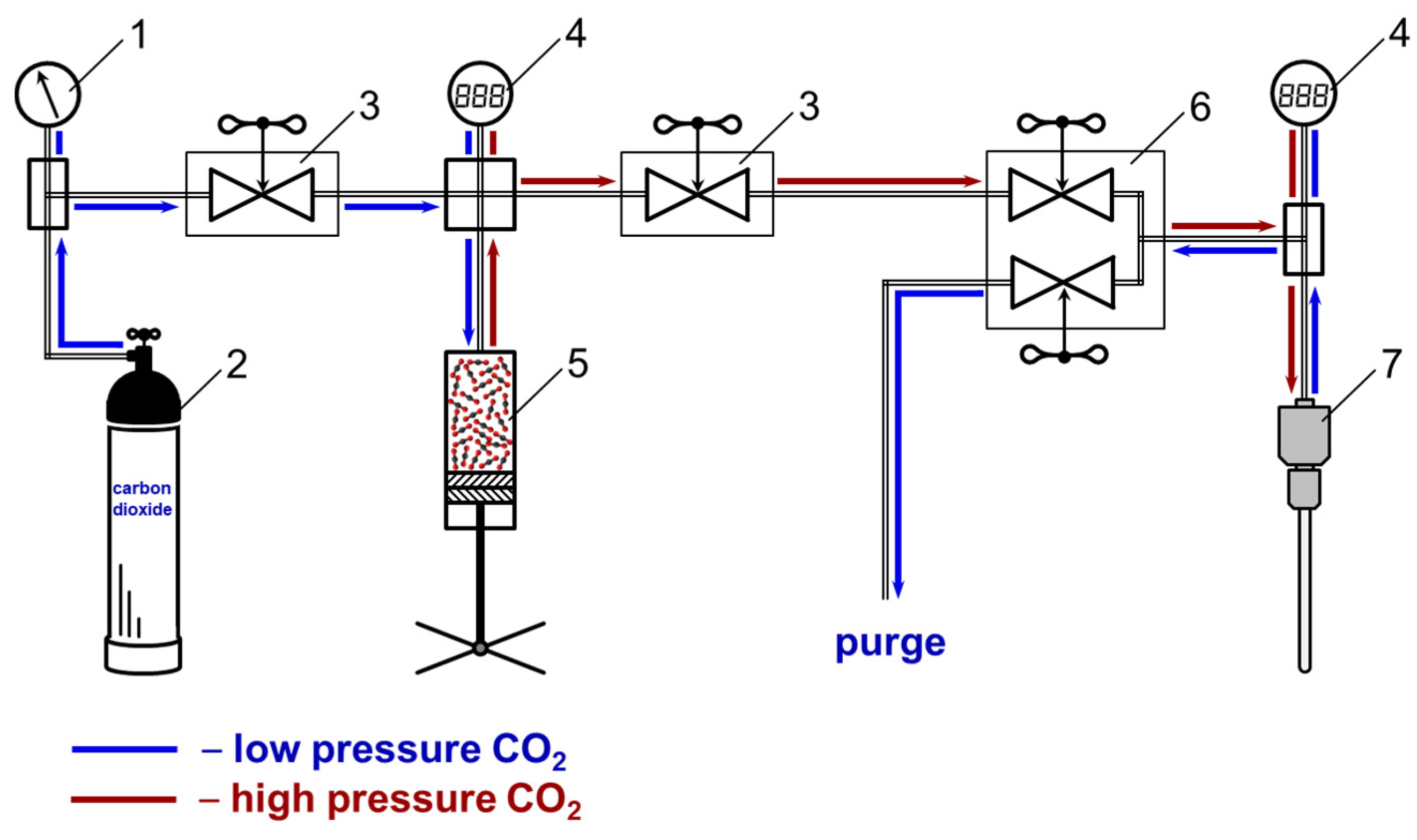 Materials 16 01524 g001 Materials 16 01524 g001