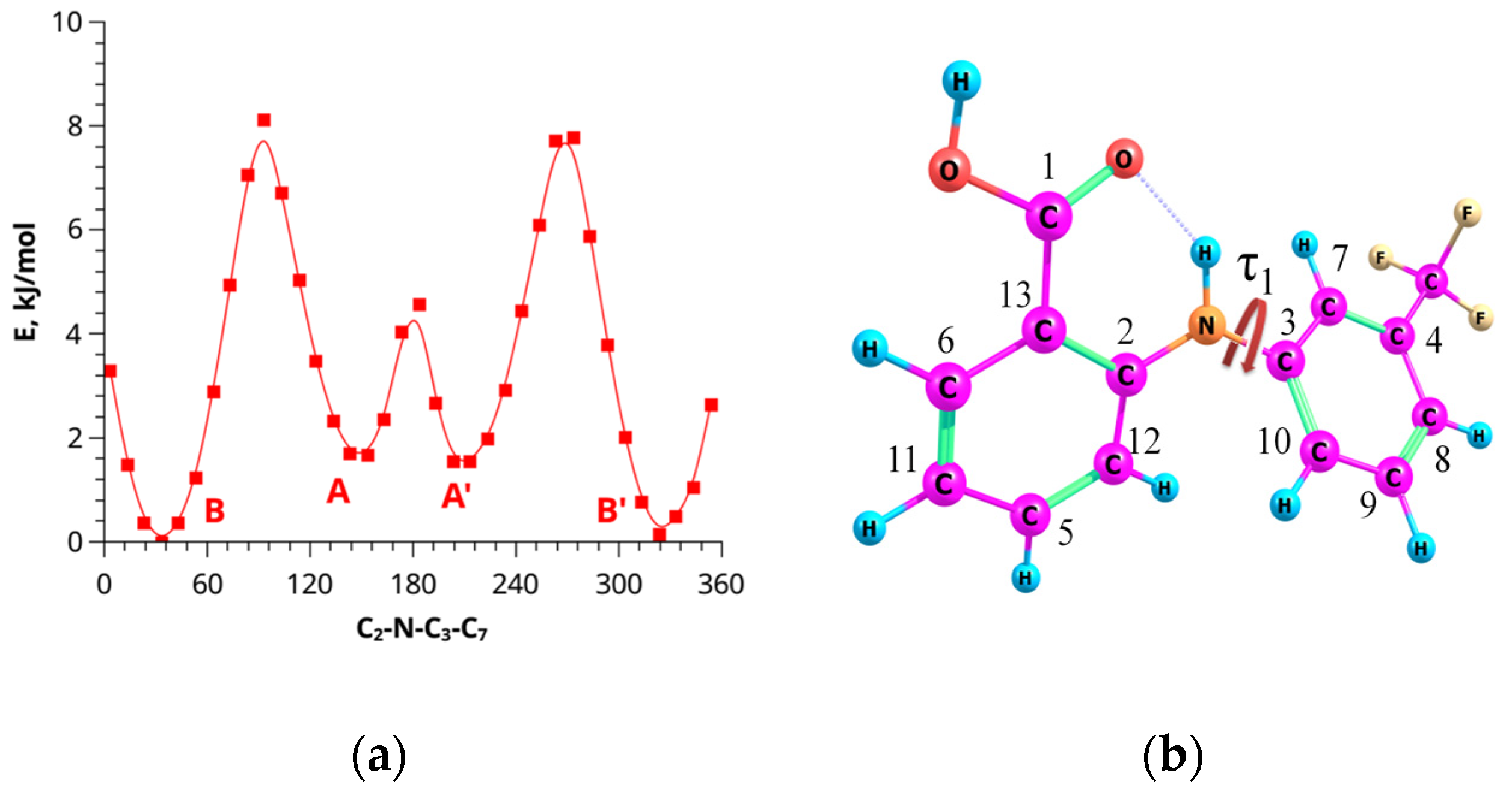 Materials 16 01524 g004 Materials 16 01524 g004