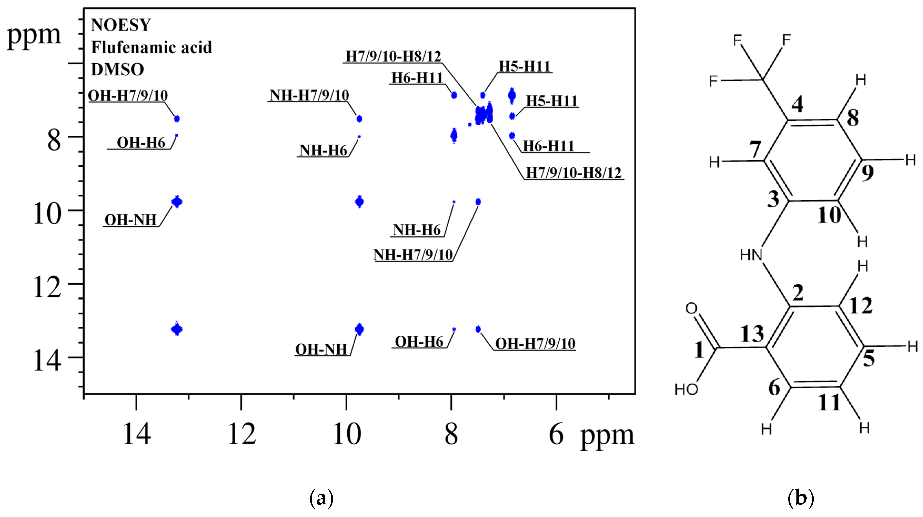 Materials 16 01524 g005 Materials 16 01524 g005