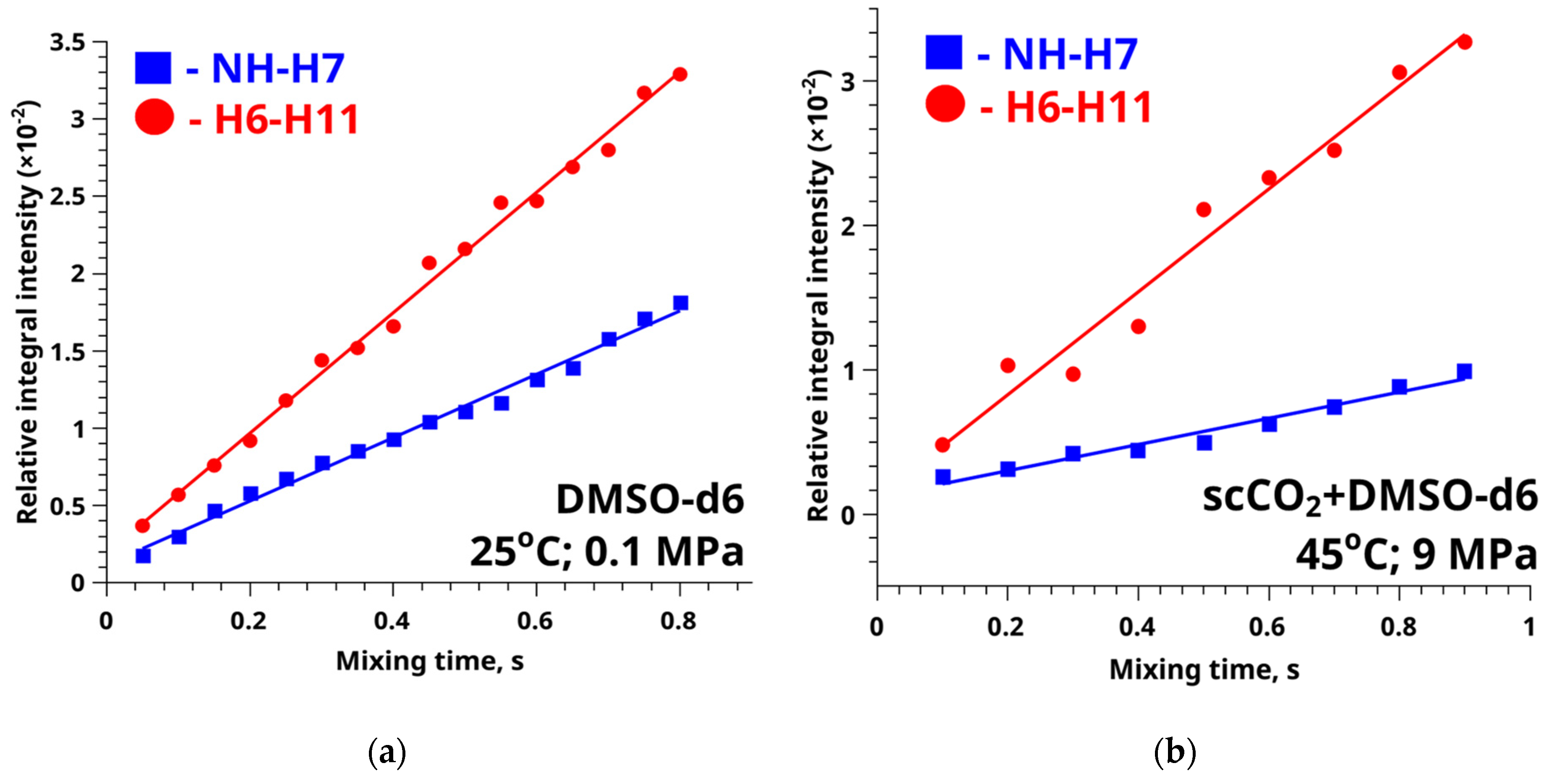 Materials 16 01524 g006 Materials 16 01524 g006