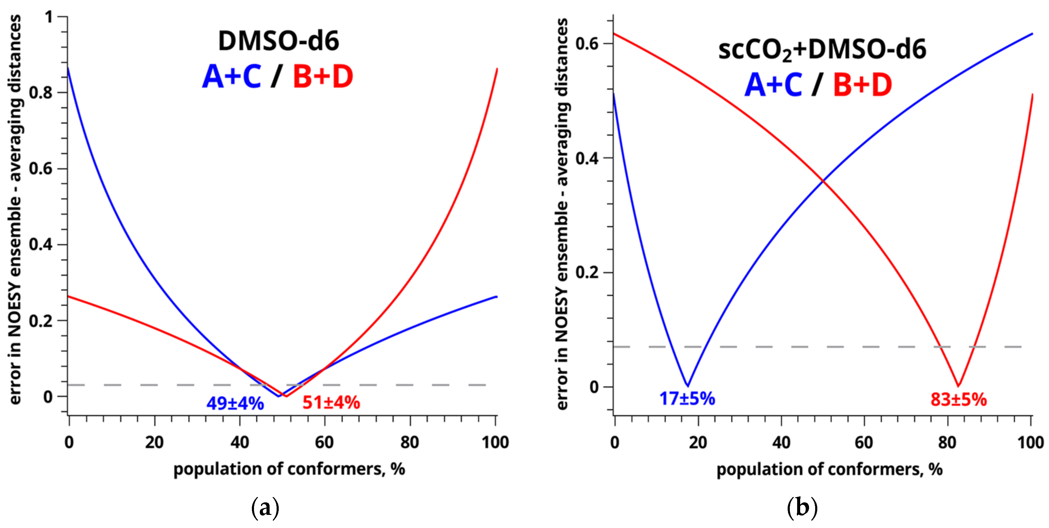 Materials 16 01524 g007 Materials 16 01524 g007