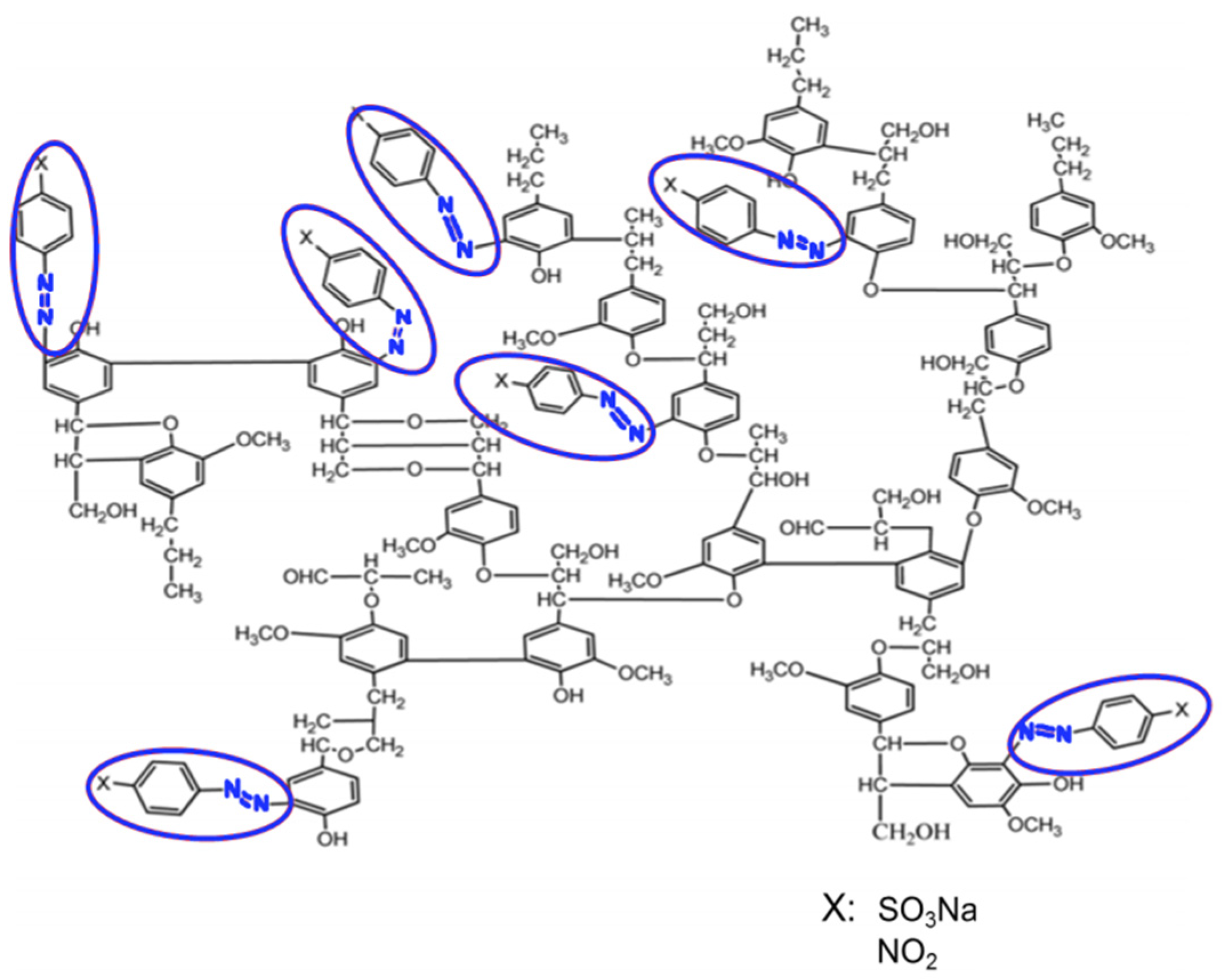 Materials 16 01525 g001 550
