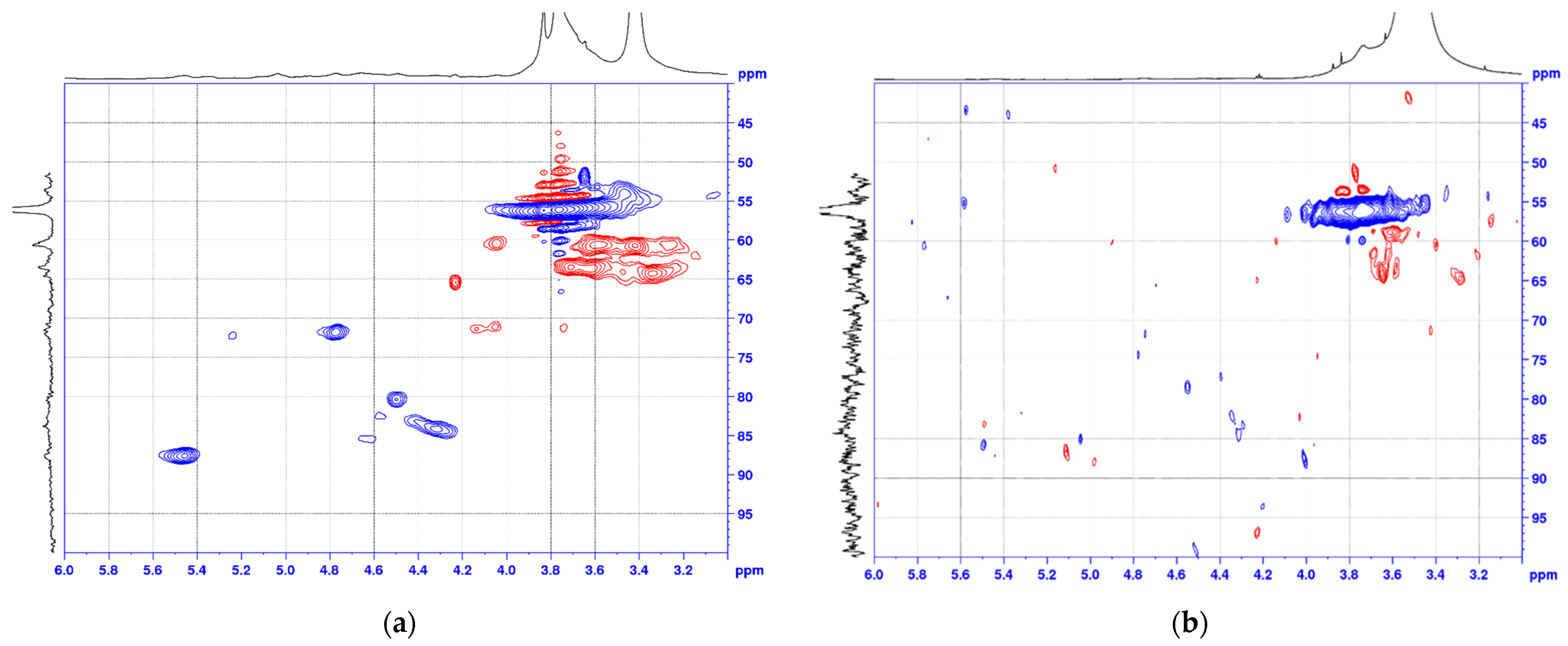 Materials 16 01525 g005 550
