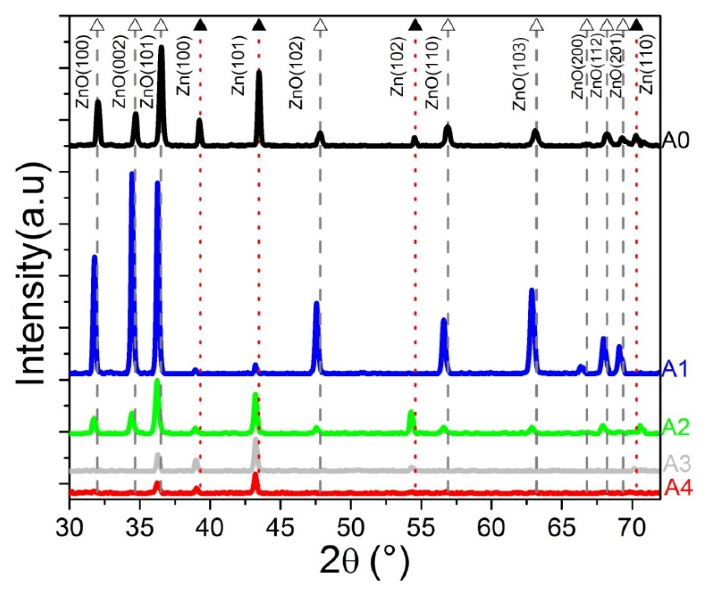 Materials 16 01526 g002