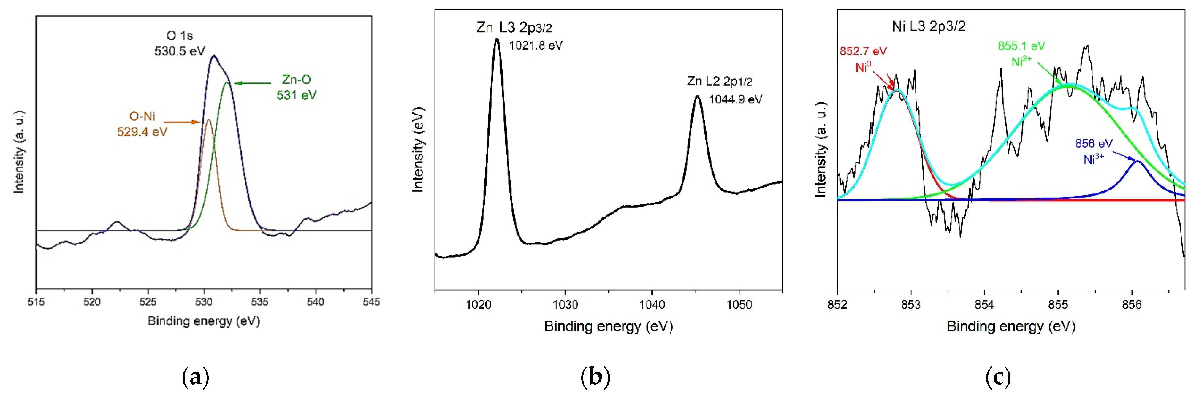 Materials 16 01526 g004