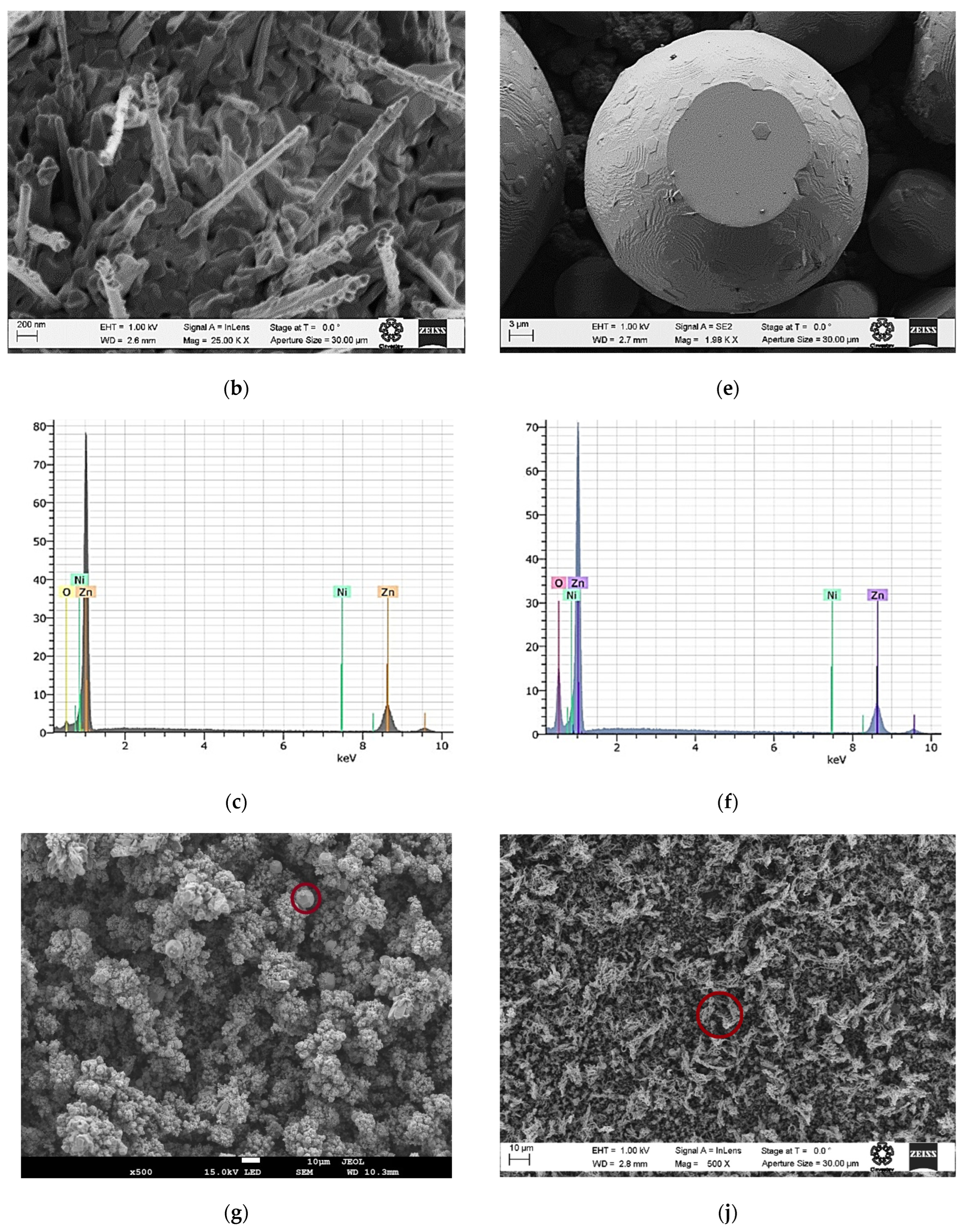 Materials 16 01526 g005b