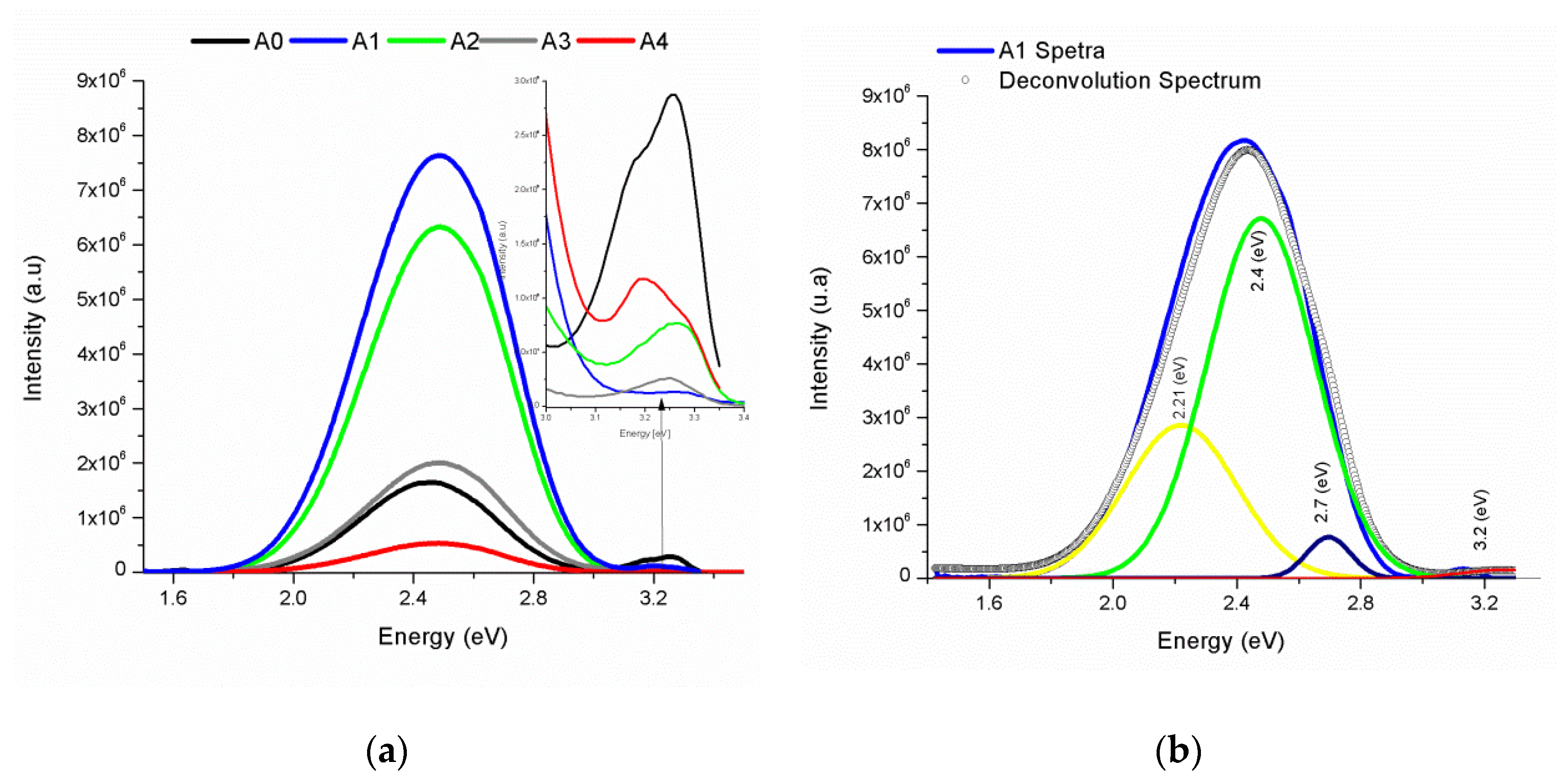 Materials 16 01526 g007