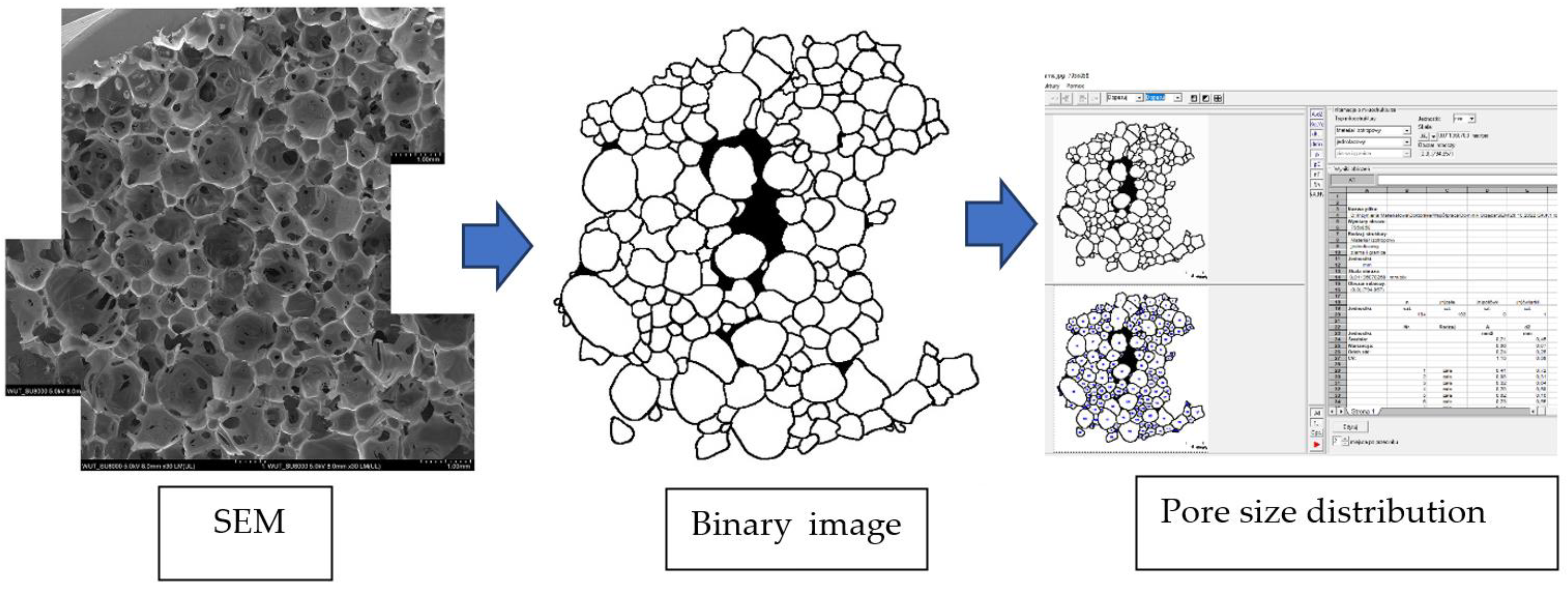 Materials 16 01527 g001 550
