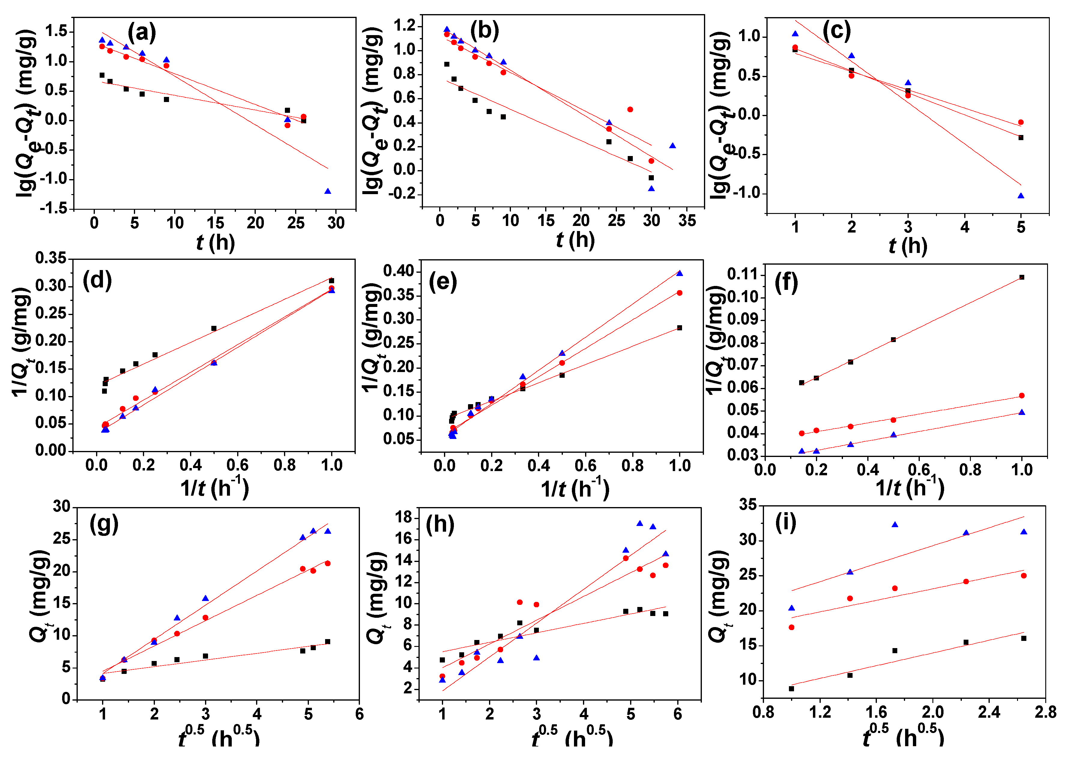 Materials 16 01528 g010 550