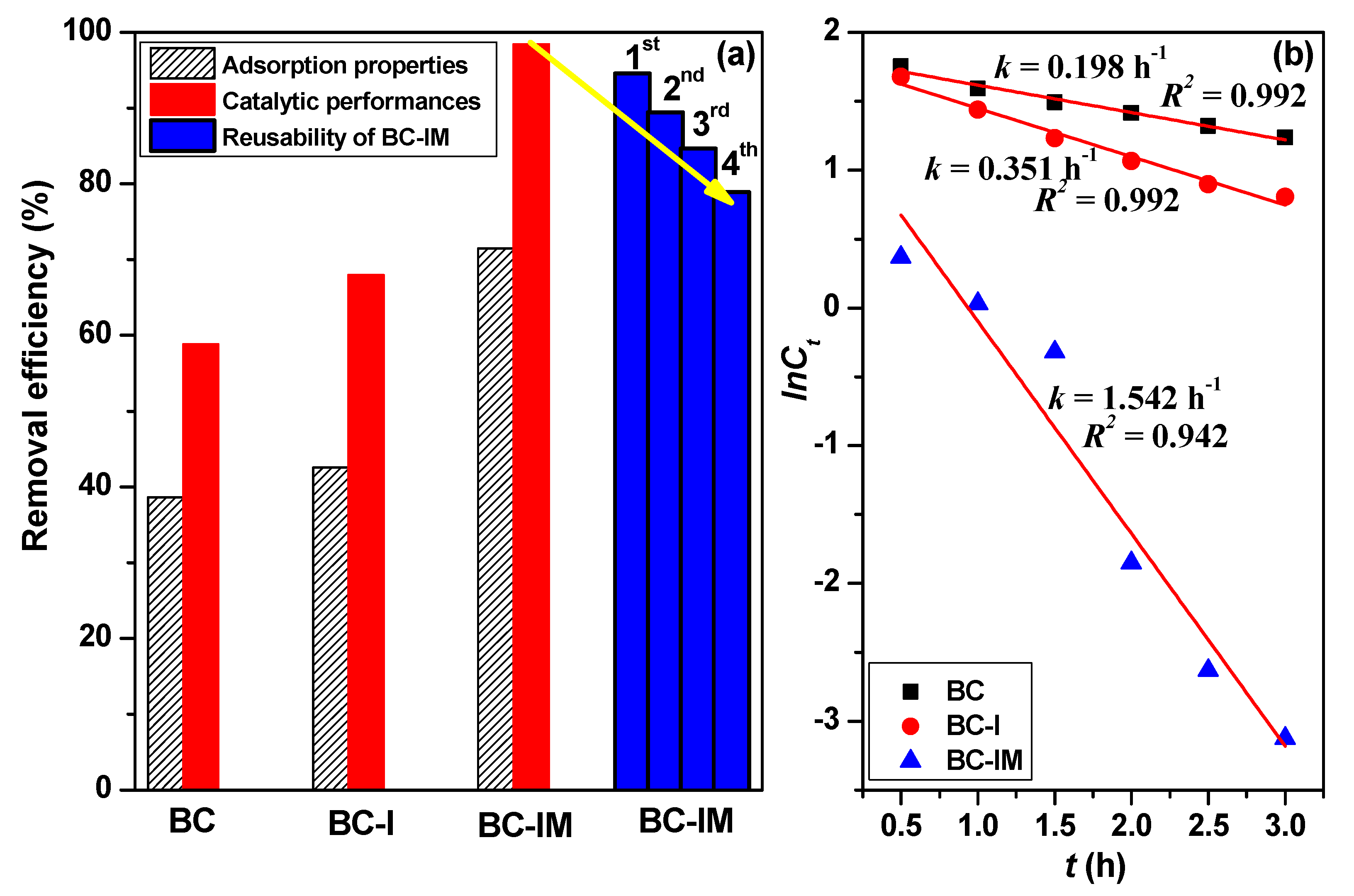 Materials 16 01528 g014 550