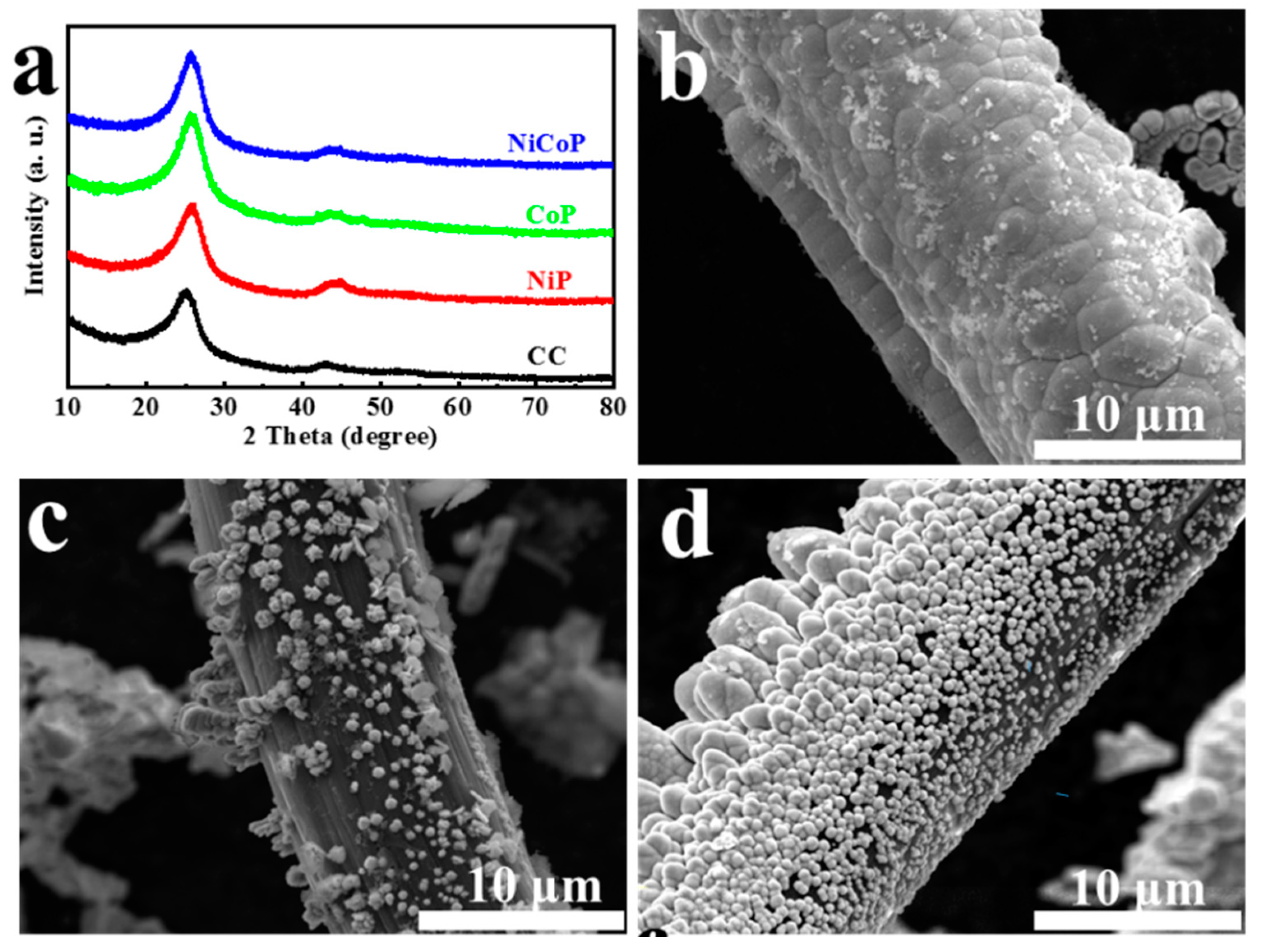 Materials 16 01529 g002