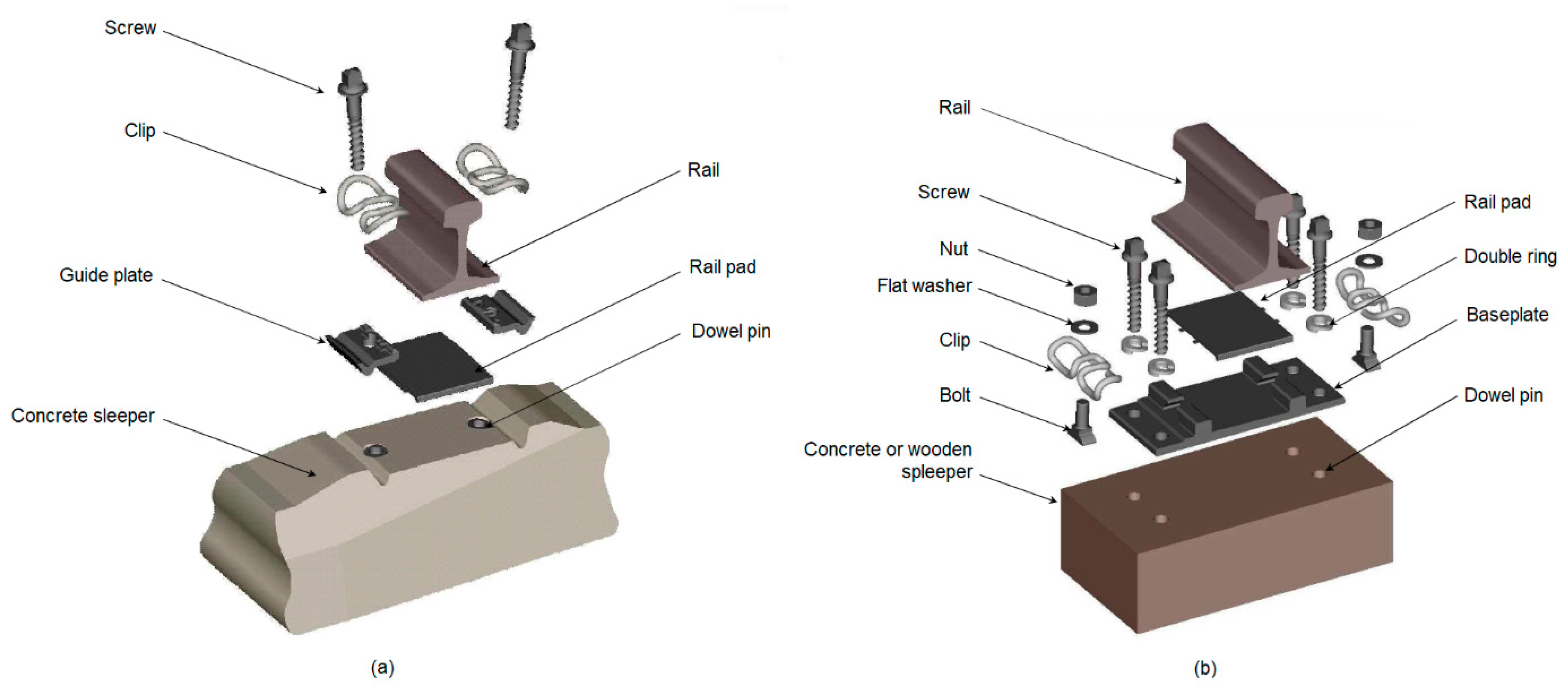Materials 16 01531 g001 550