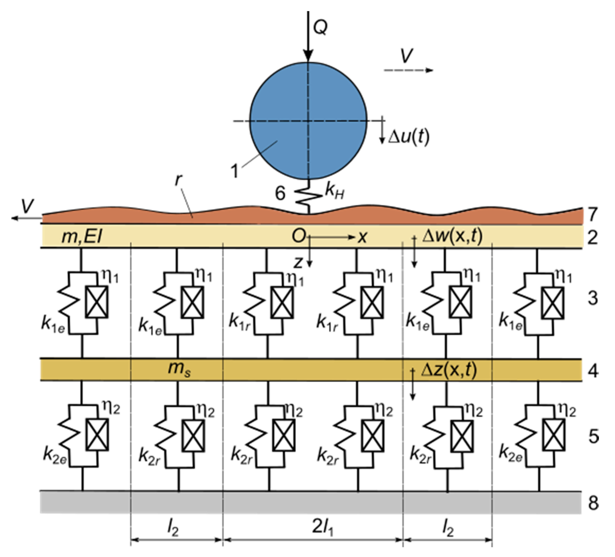 Materials 16 01531 g004 550