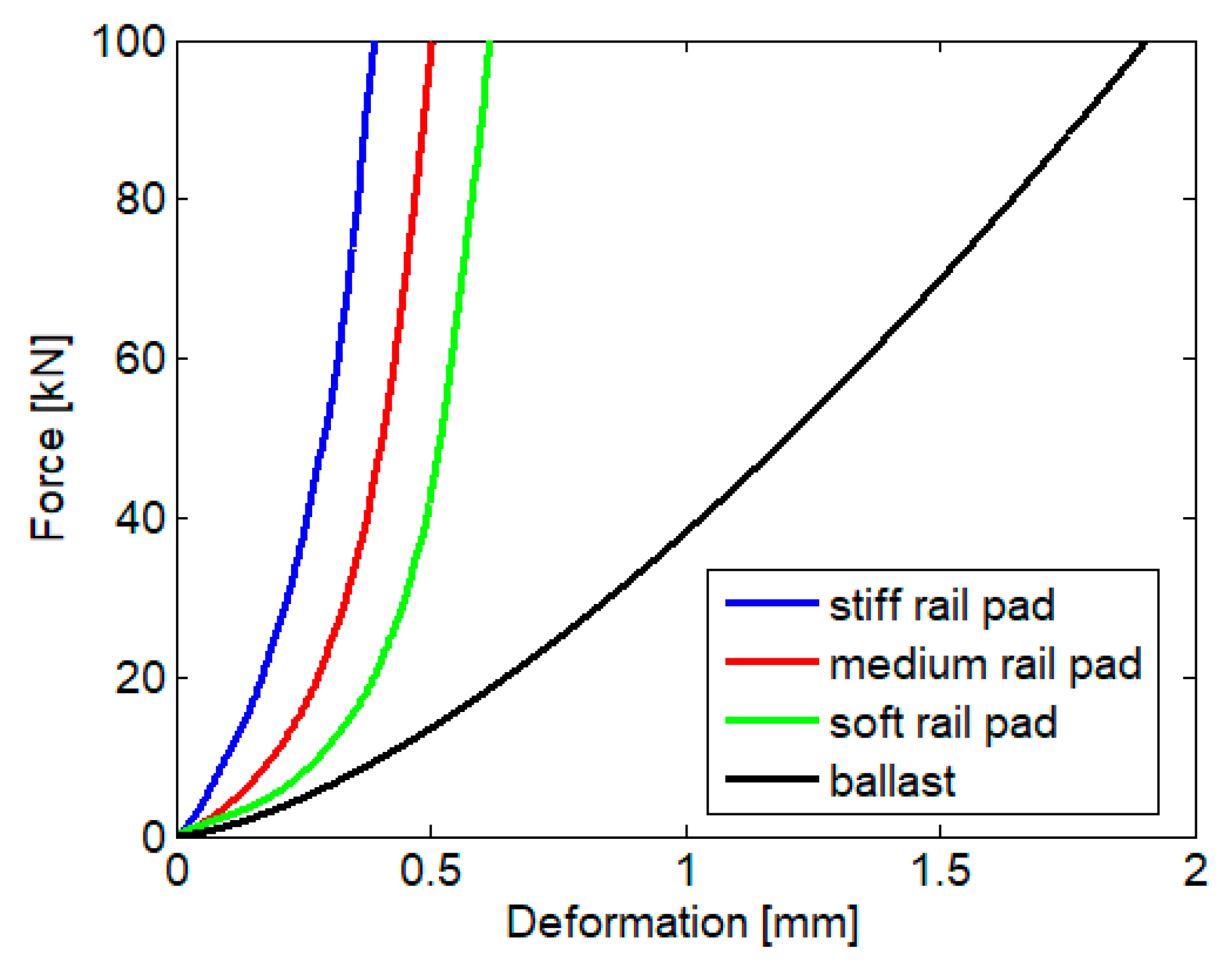 Materials 16 01531 g005 550