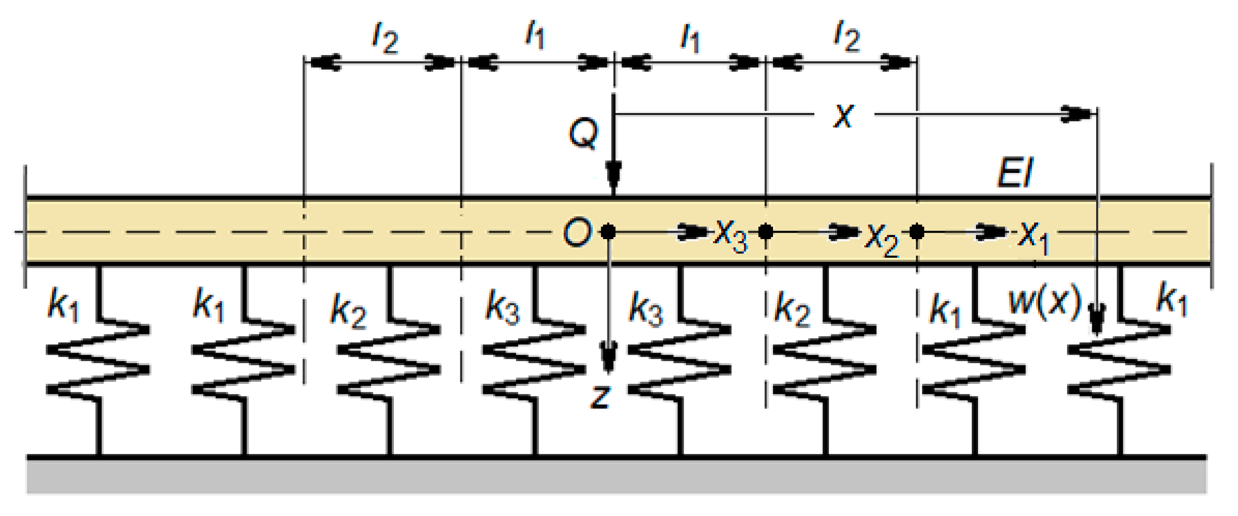 Materials 16 01531 g010 550