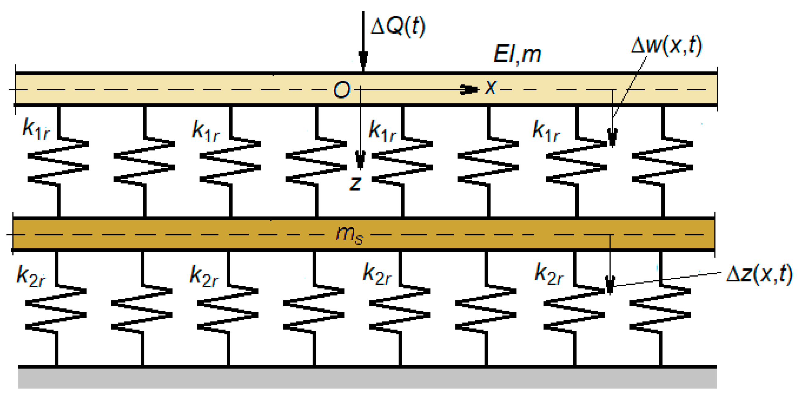Materials 16 01531 g013 550