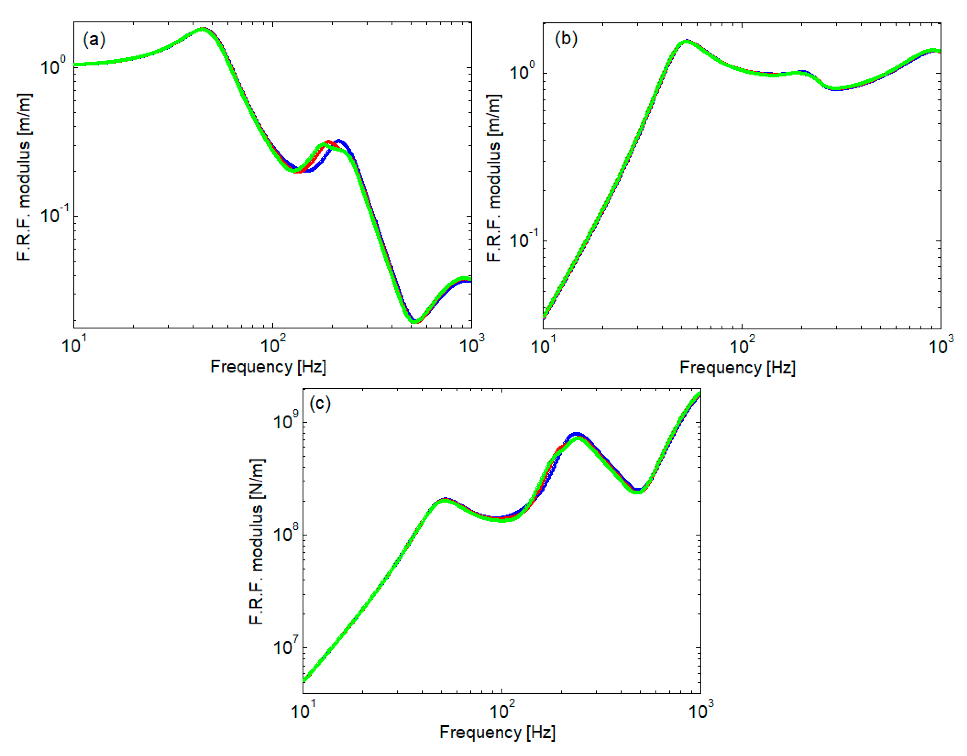 Materials 16 01531 g016 550