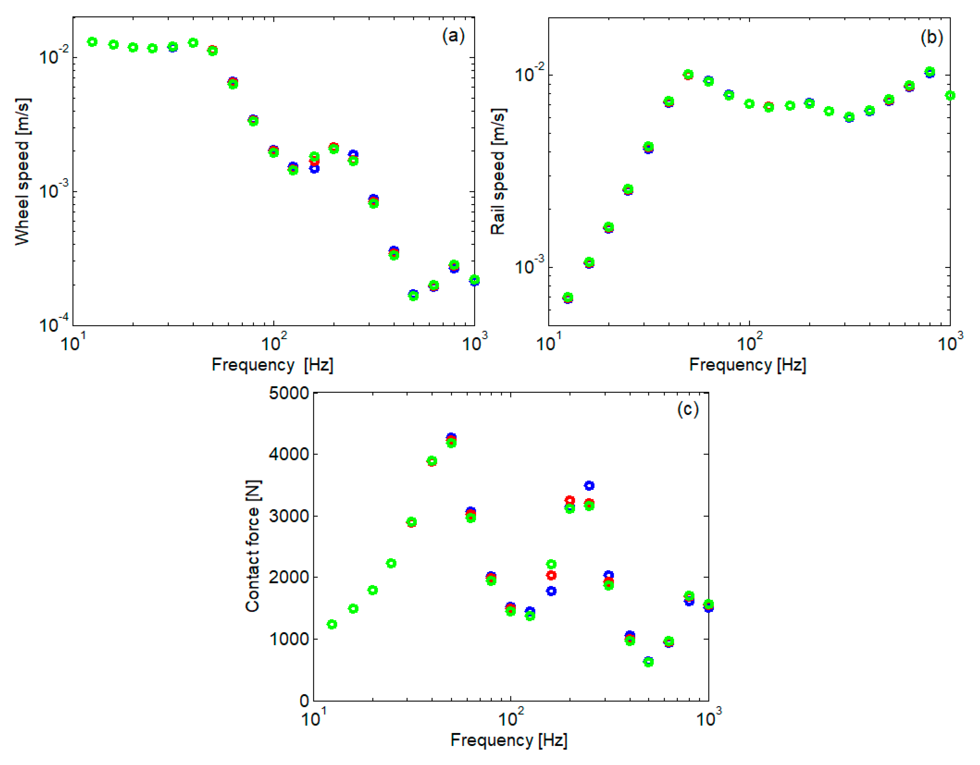 Materials 16 01531 g017 550