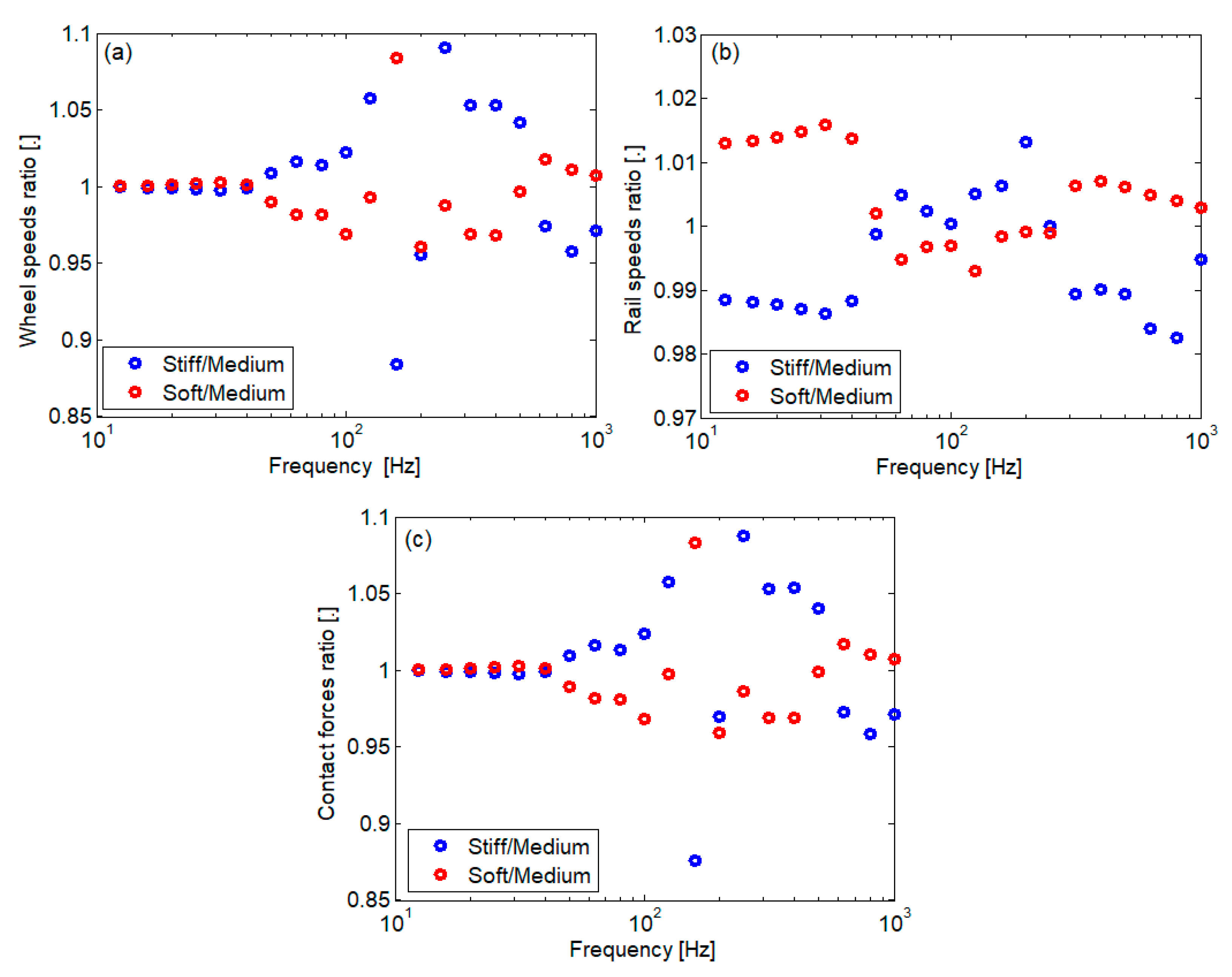Materials 16 01531 g018 550