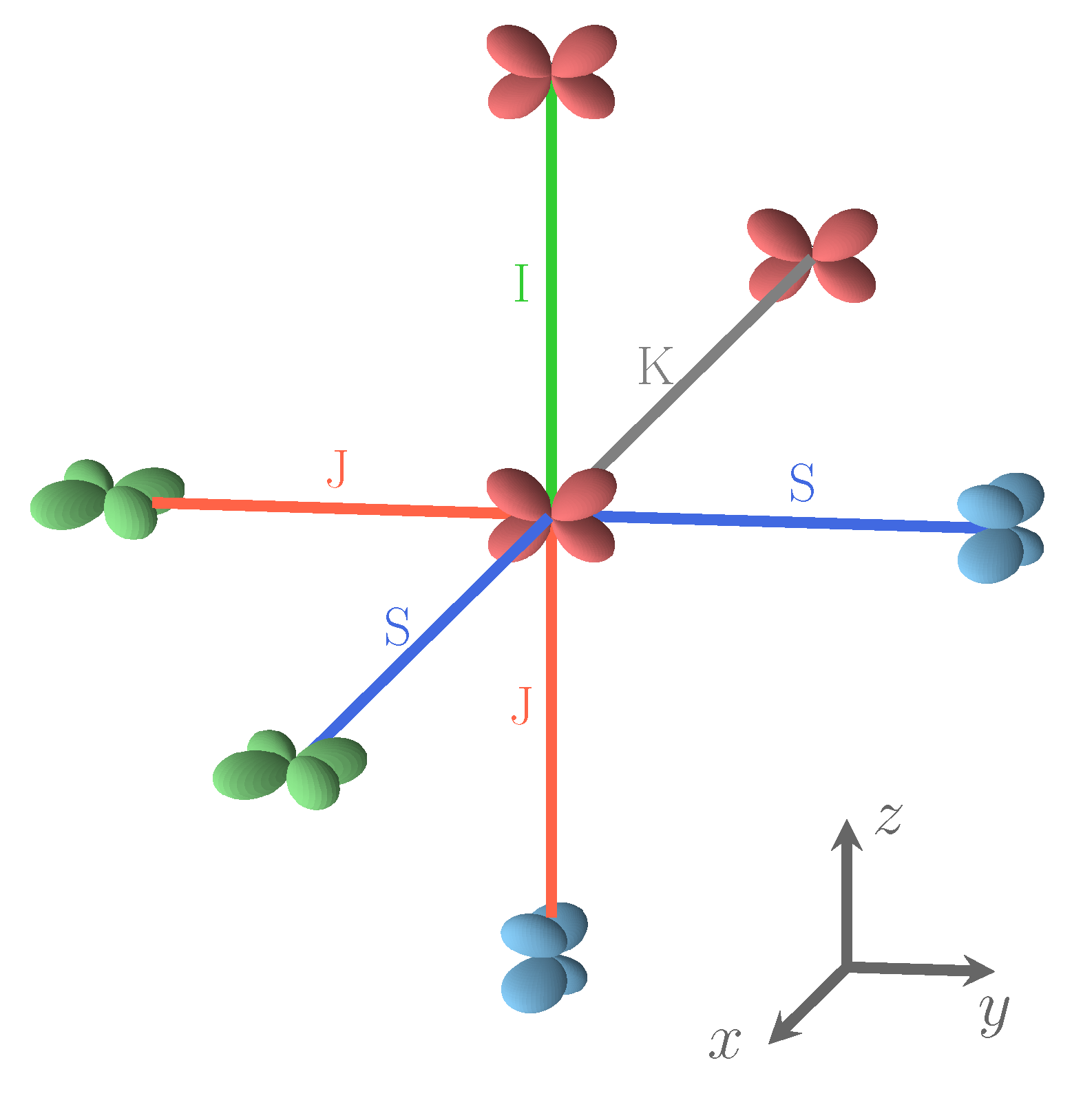 Materials 16 01532 g002 550
