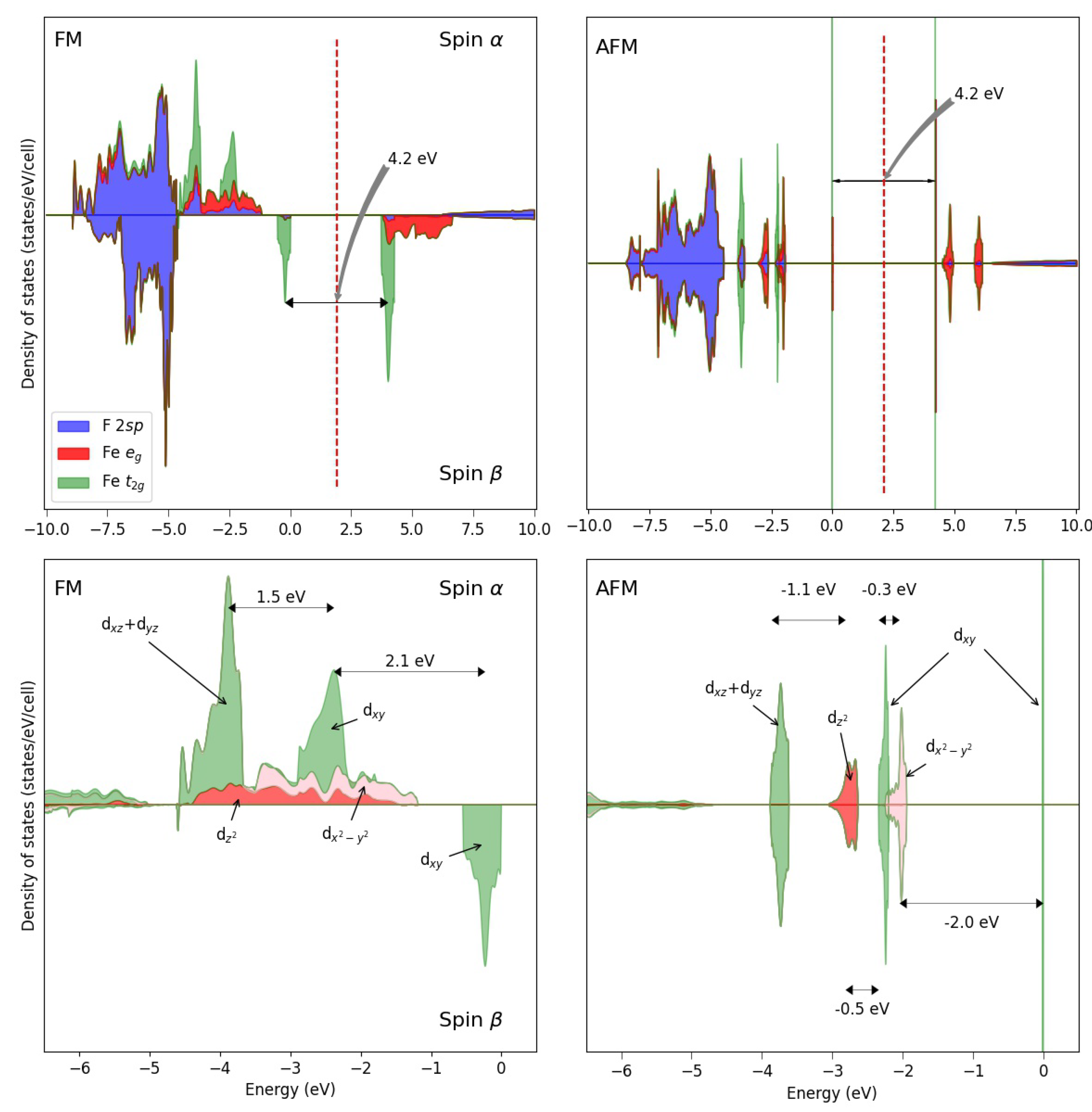 Materials 16 01532 g004 550