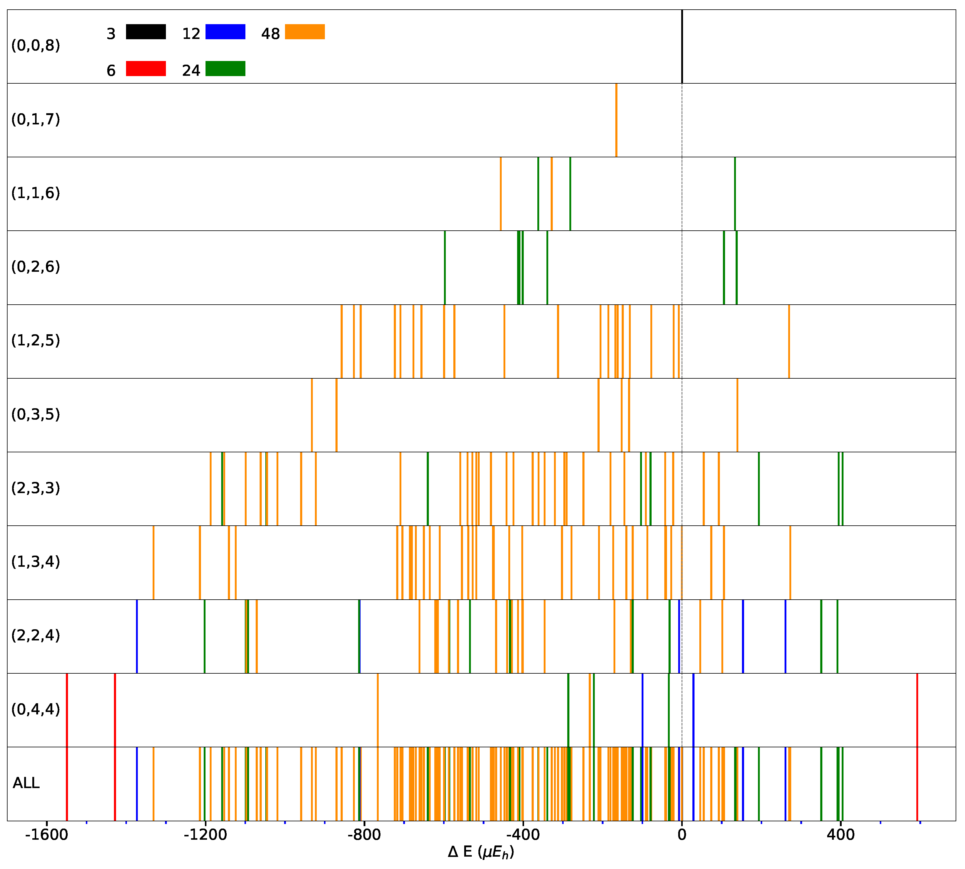 Materials 16 01532 g005 550