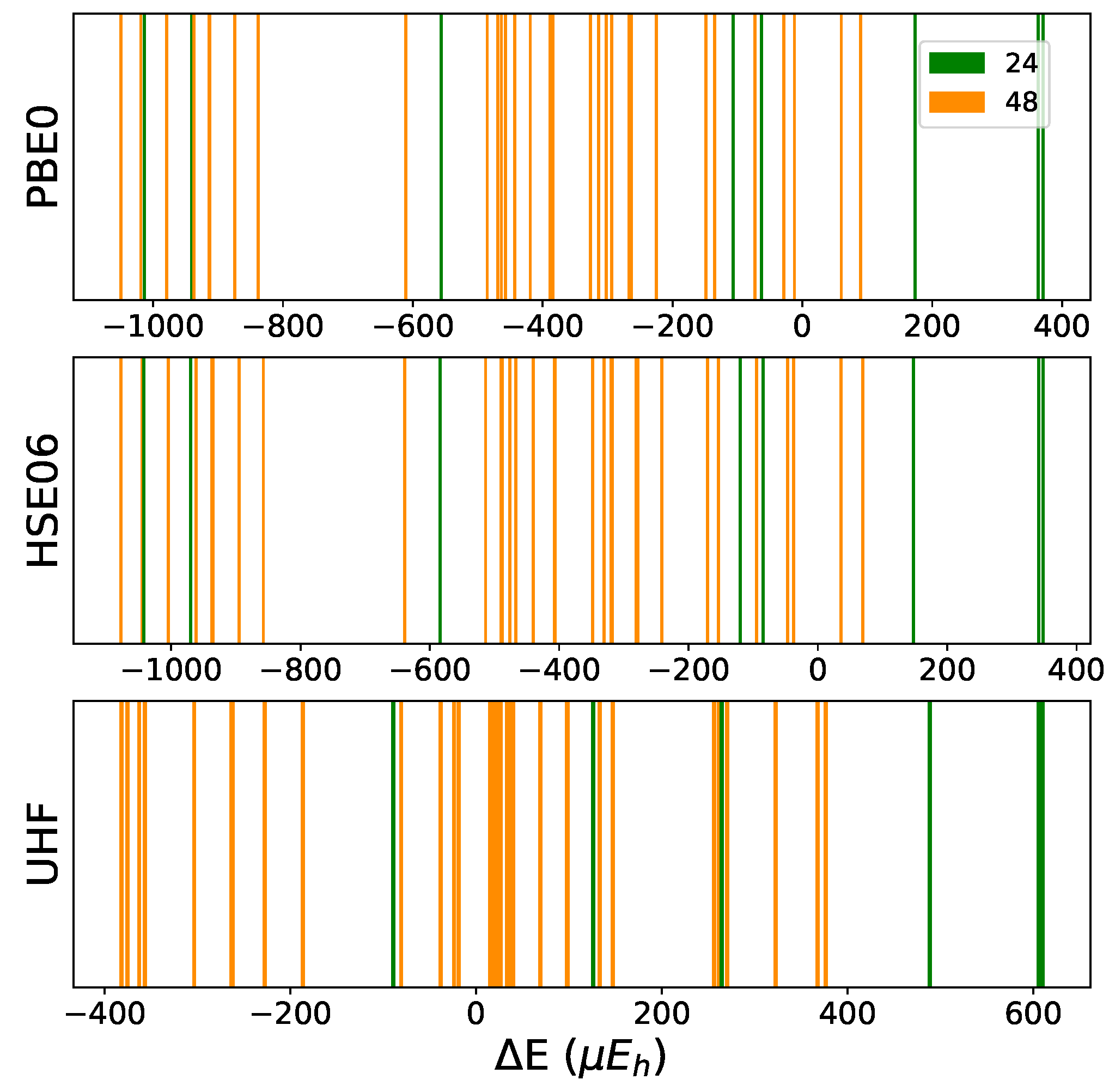 Materials 16 01532 g0a1 550