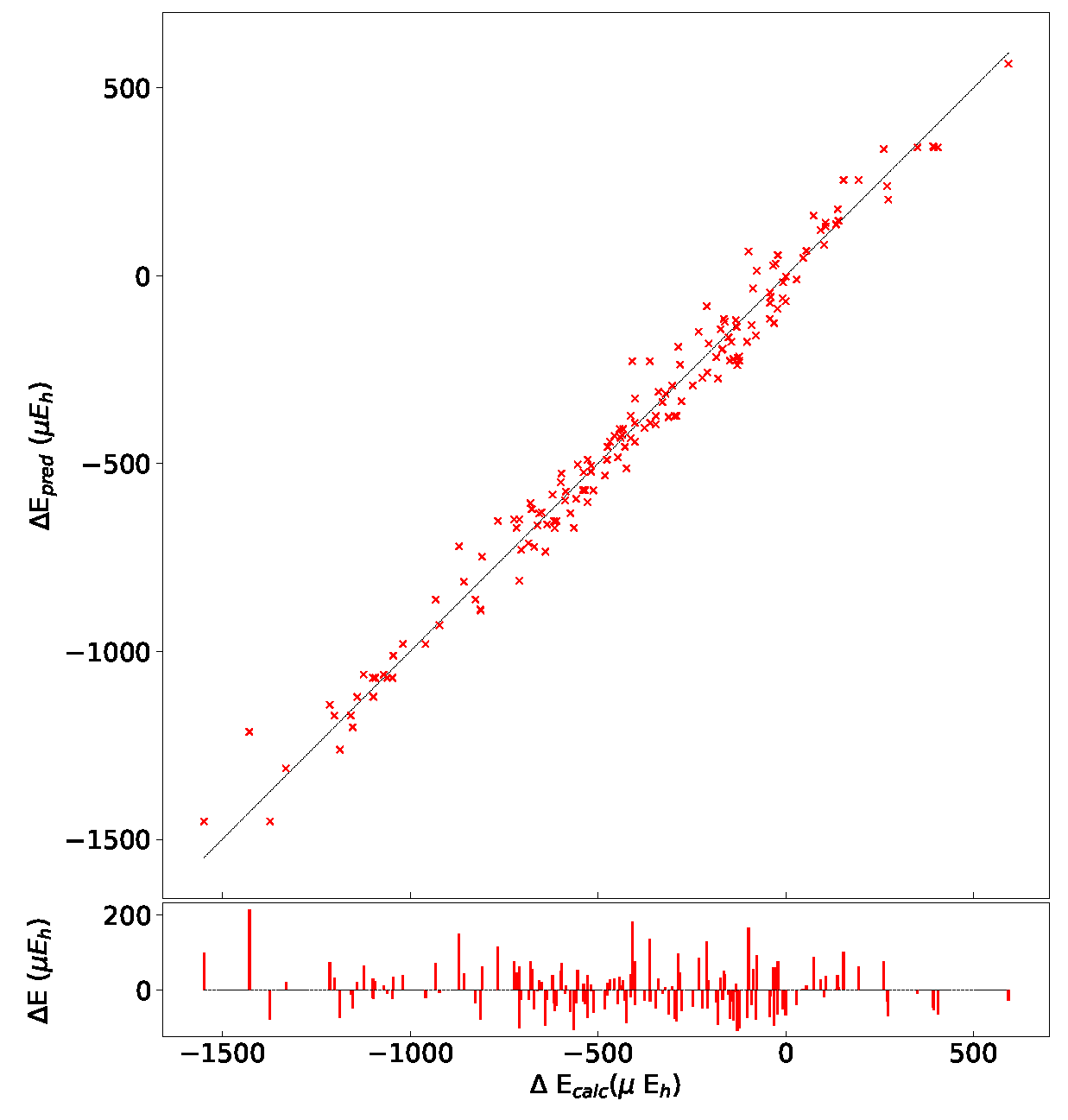 Materials 16 01532 g0a4 550