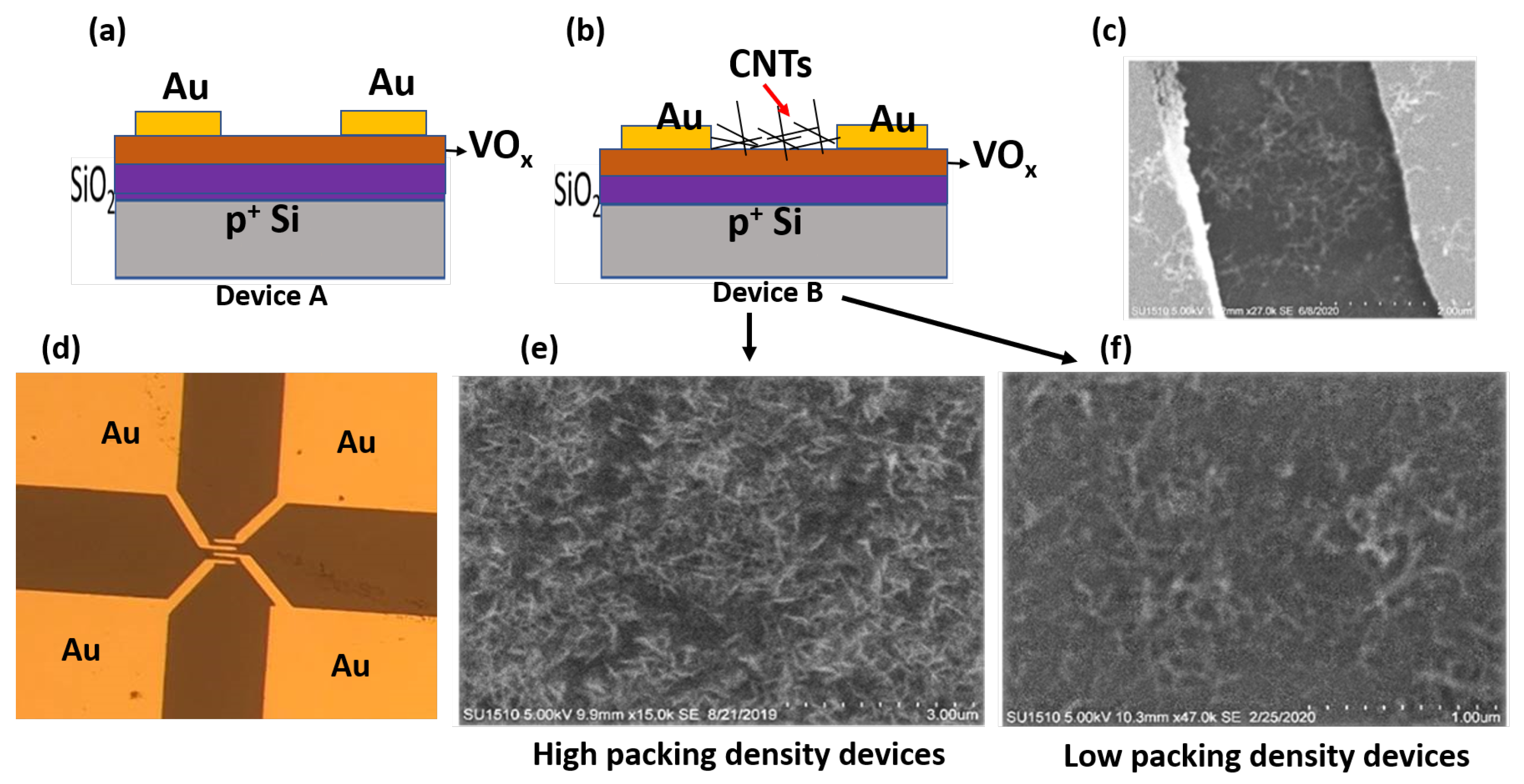 Materials 16 01534 g001 550