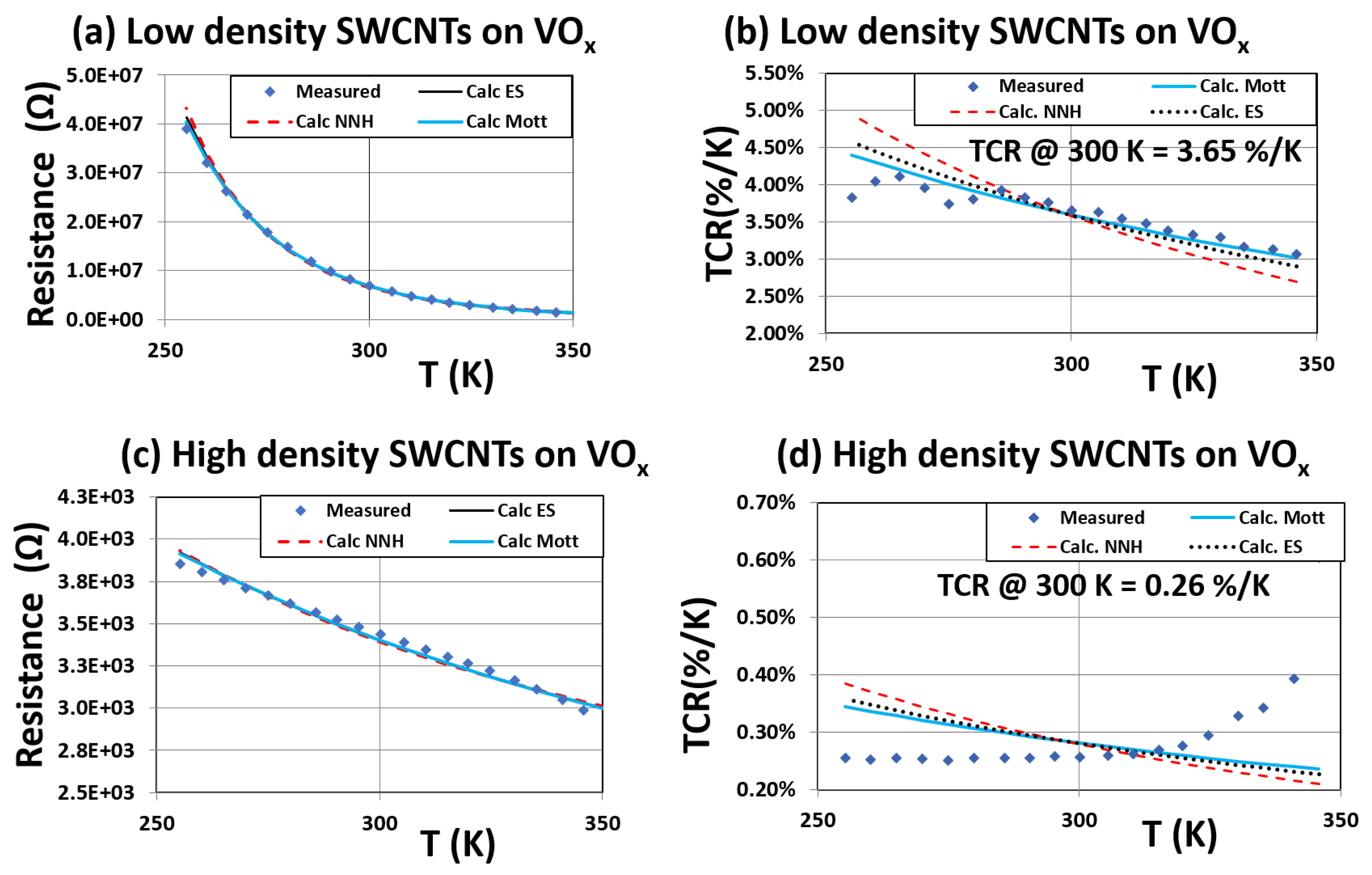 Materials 16 01534 g005 550