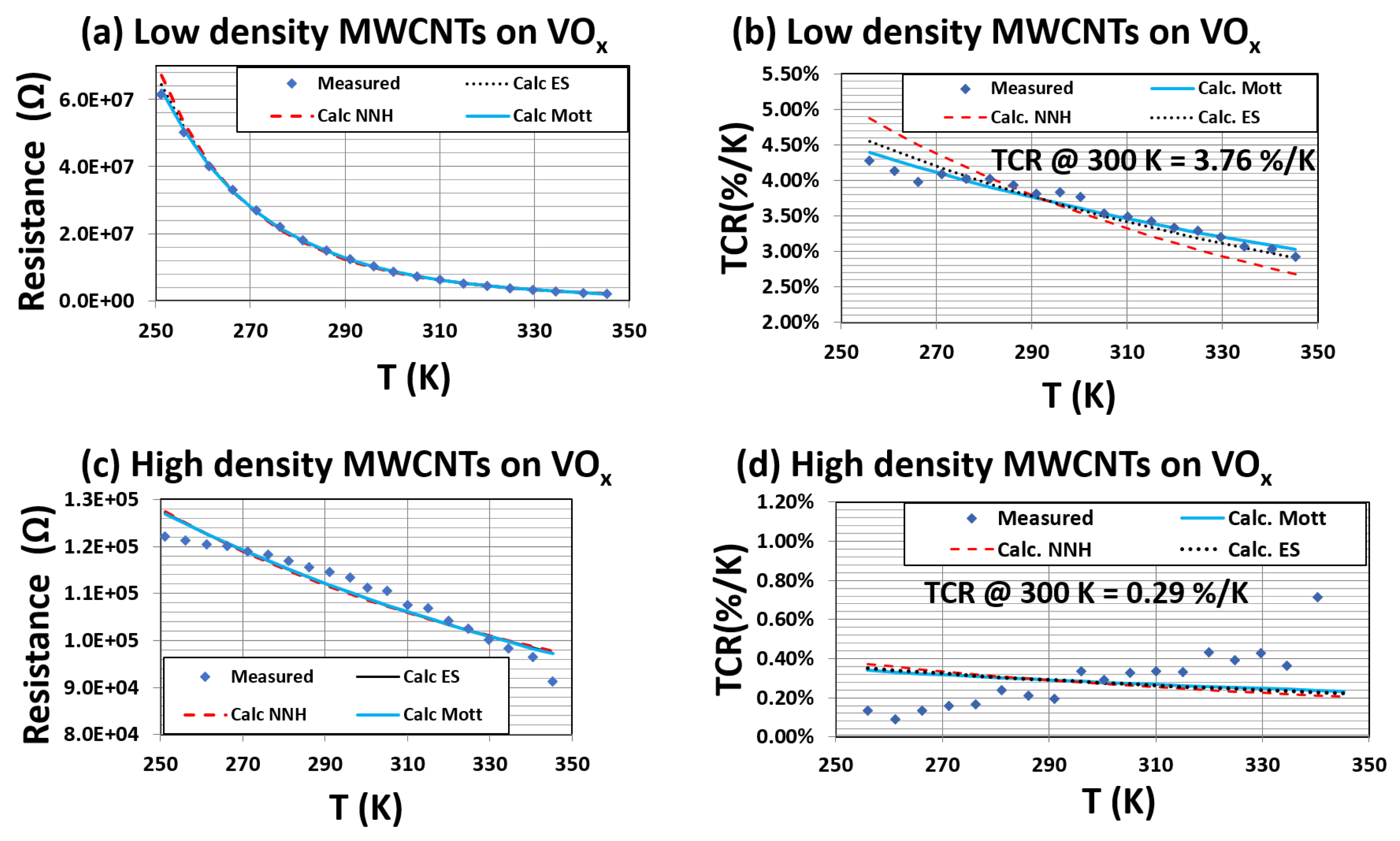 Materials 16 01534 g007 550