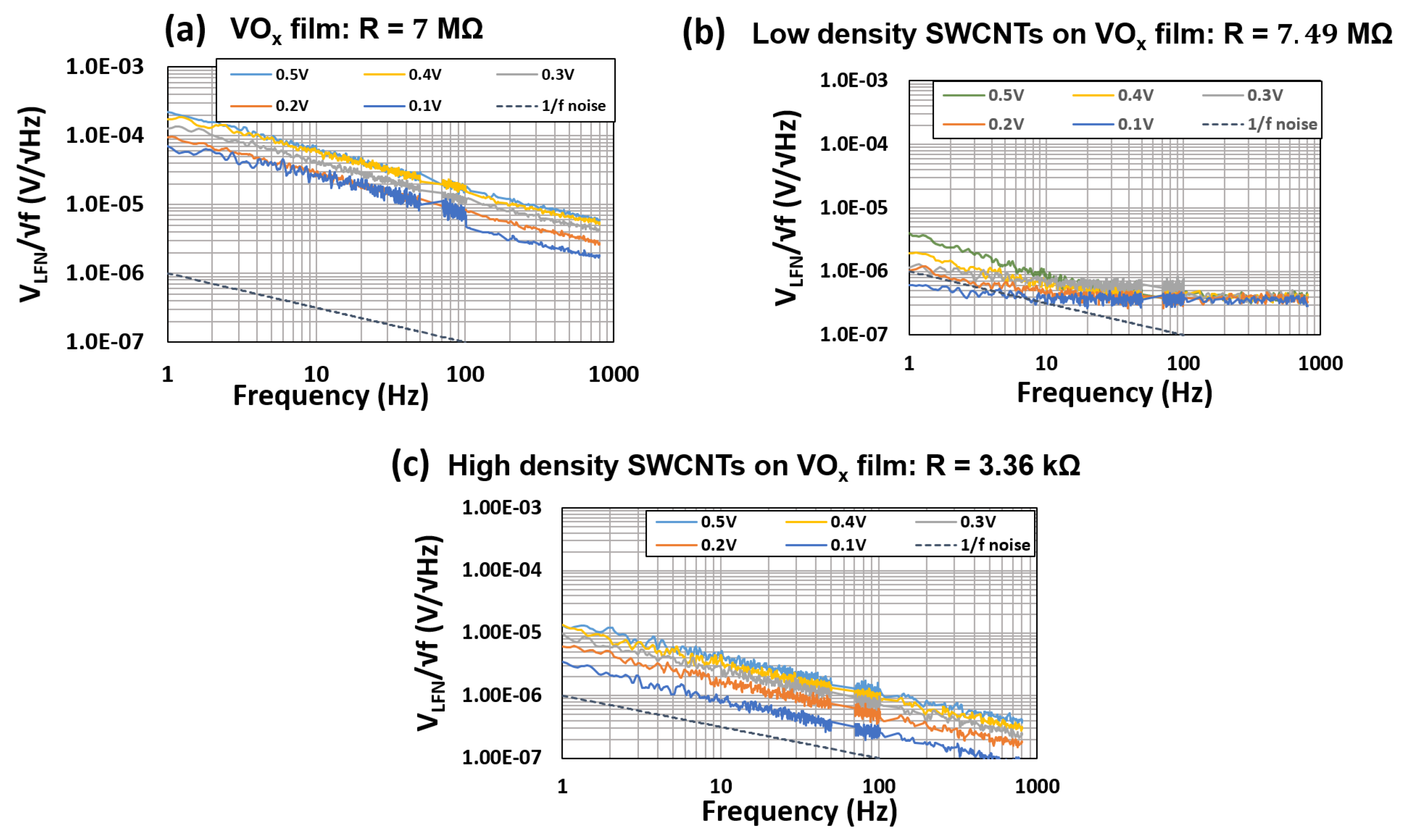 Materials 16 01534 g008 550
